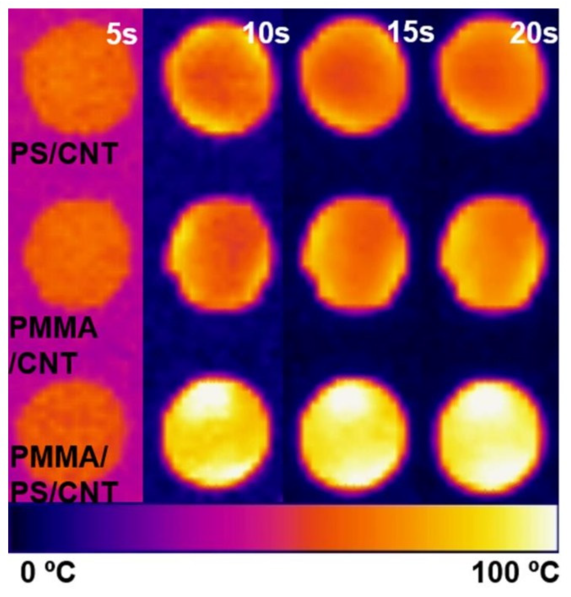 Coatings 10 00193 g020
