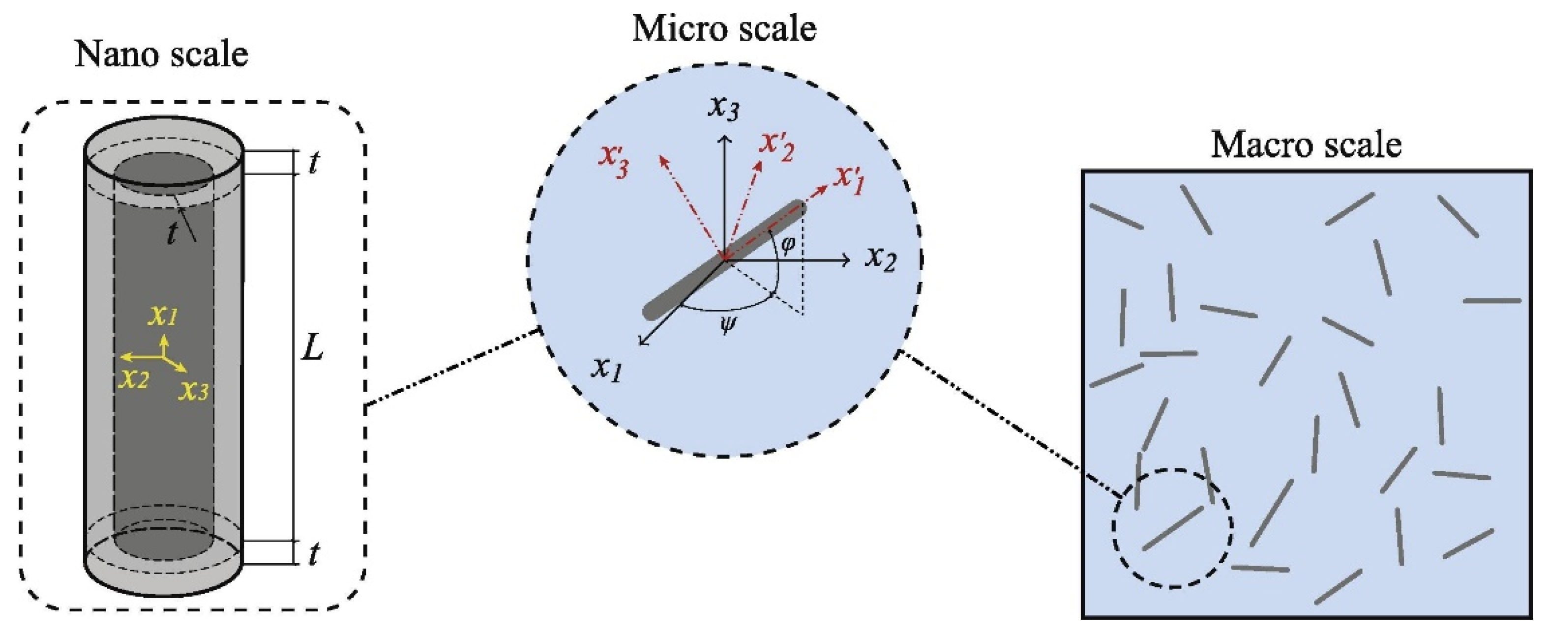 Coatings 10 00193 g023