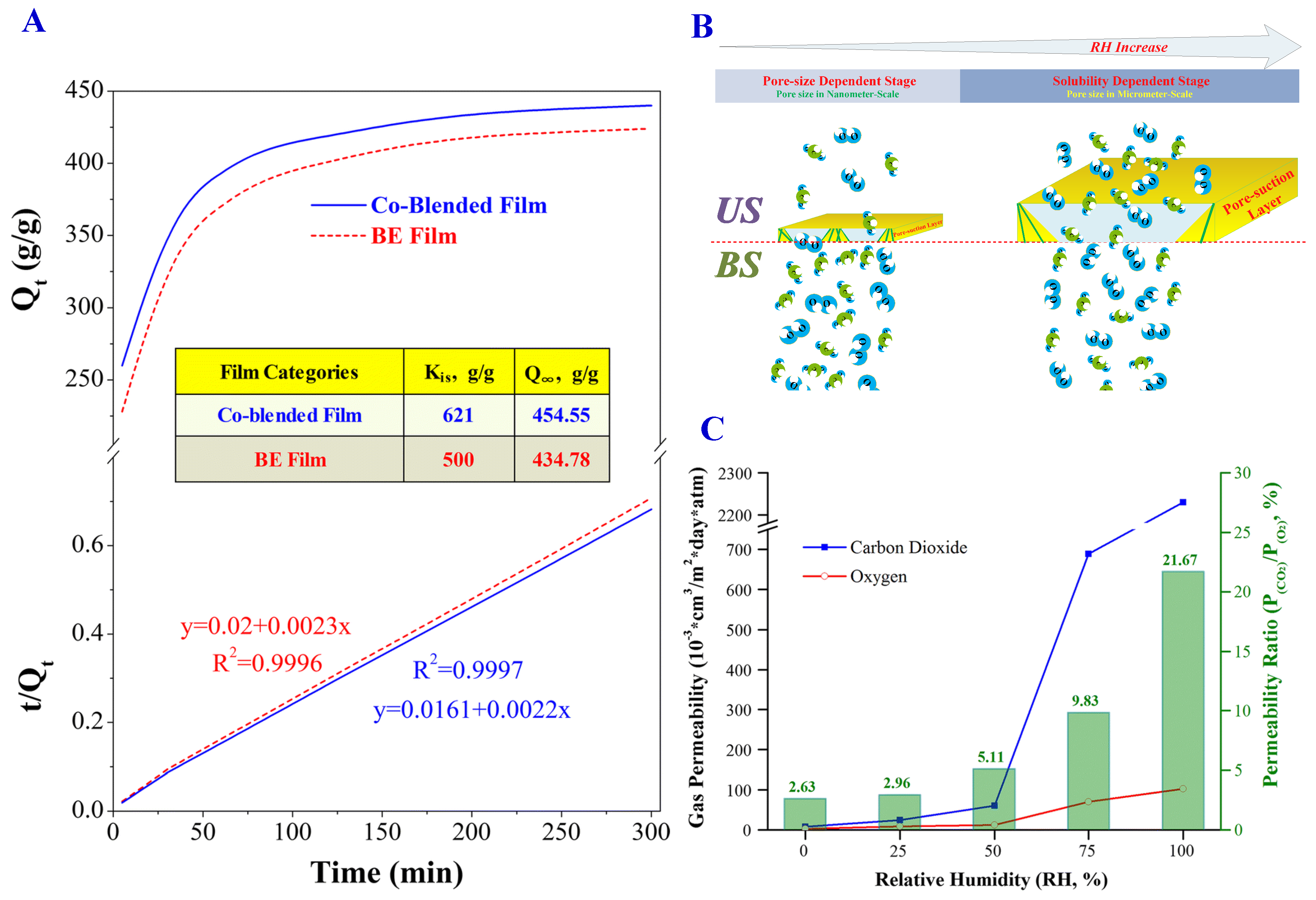 Coatings 10 00193 g026