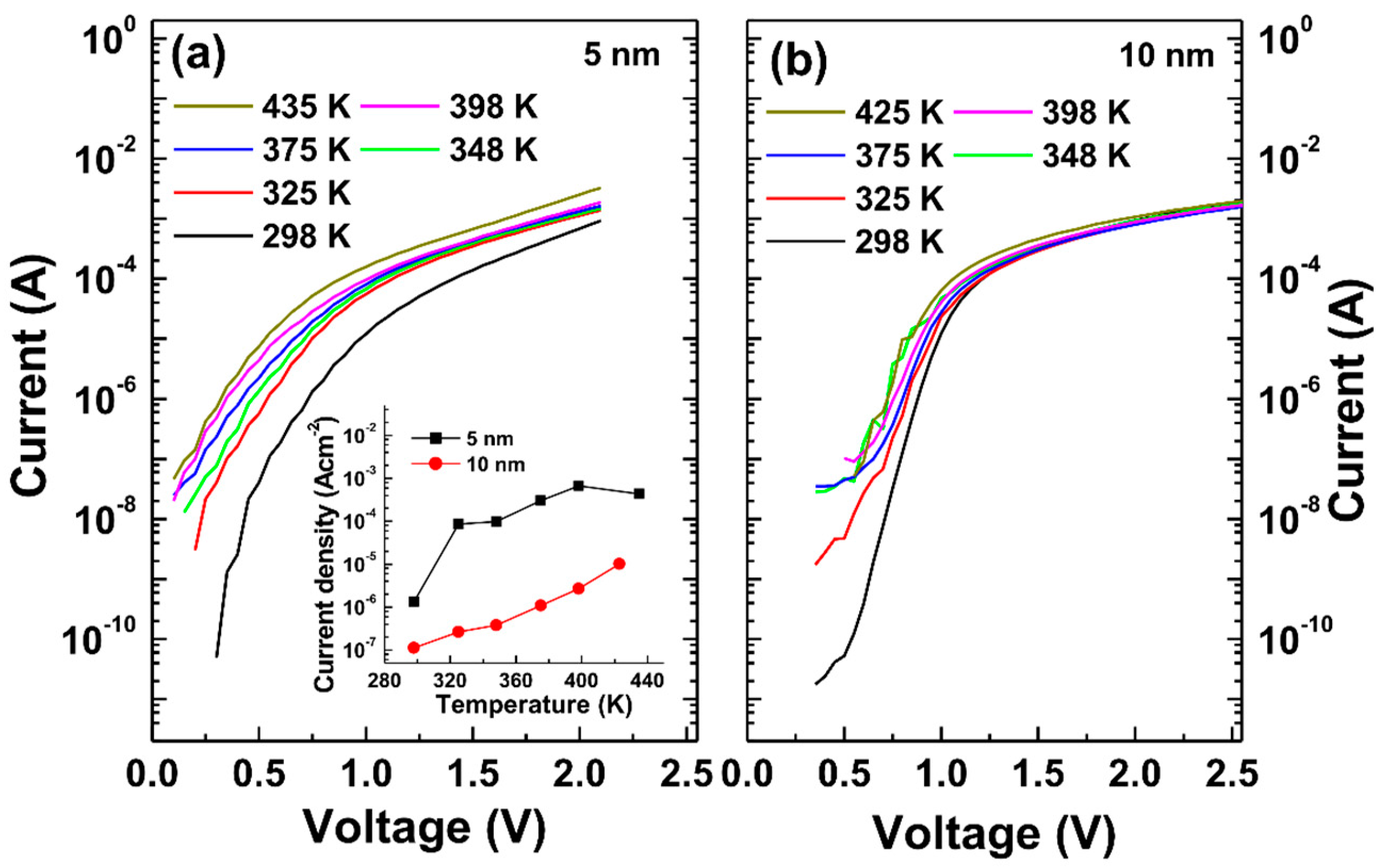 Coatings 10 00194 g002 Coatings 10 00194 g002
