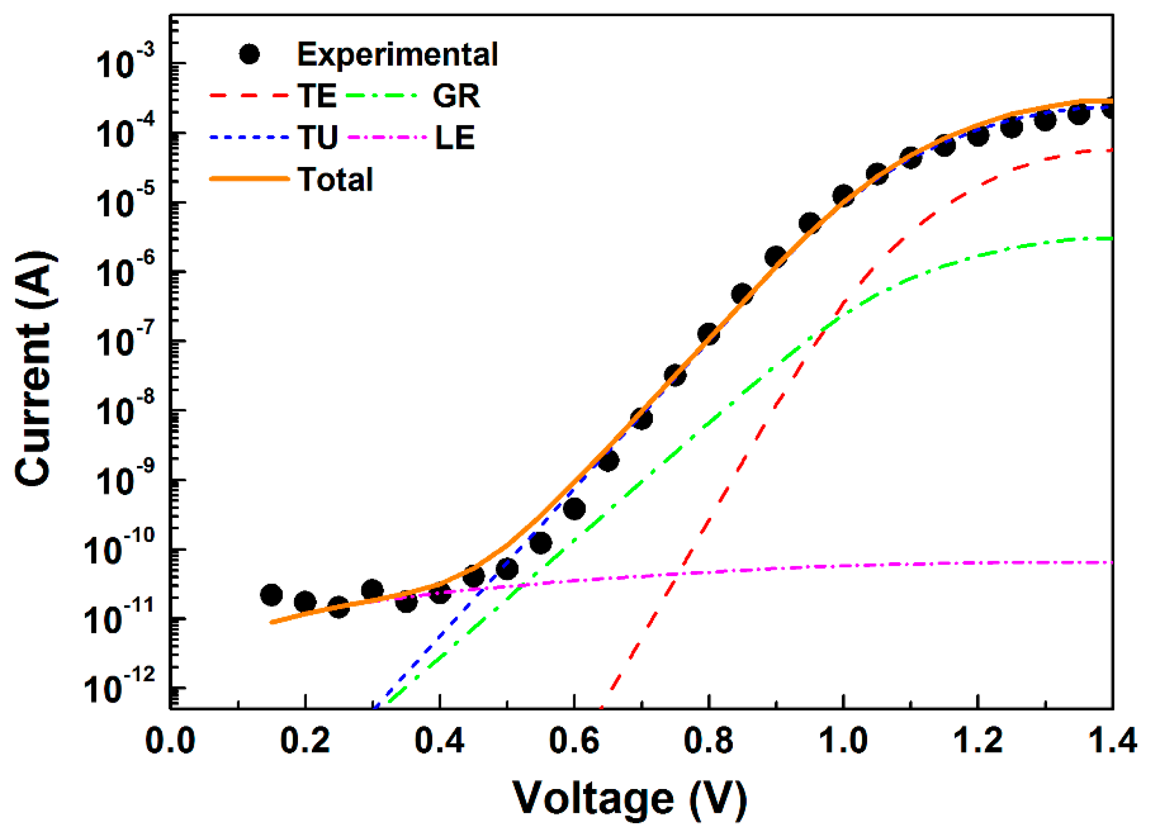 Coatings 10 00194 g004 Coatings 10 00194 g004