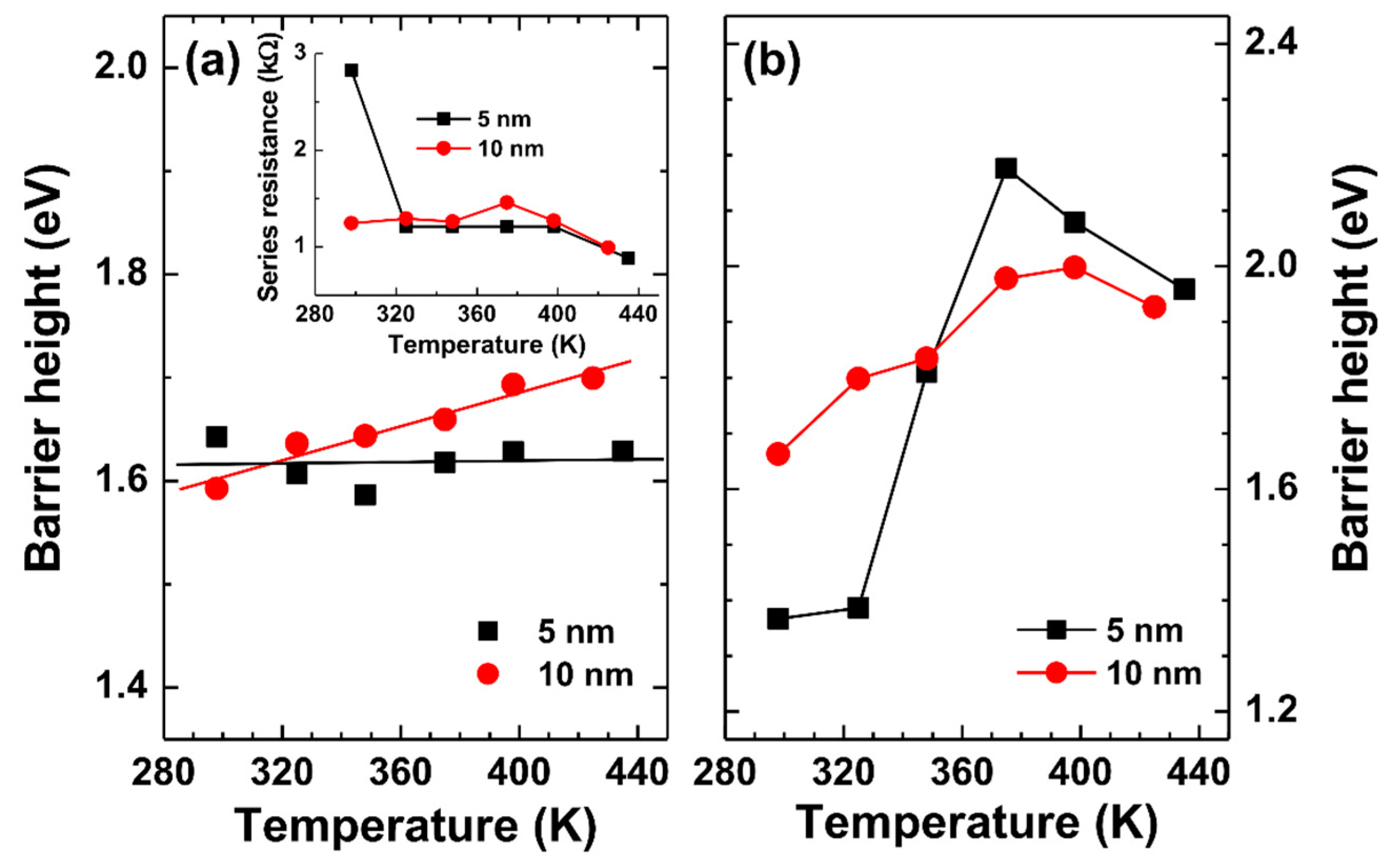 Coatings 10 00194 g005 Coatings 10 00194 g005