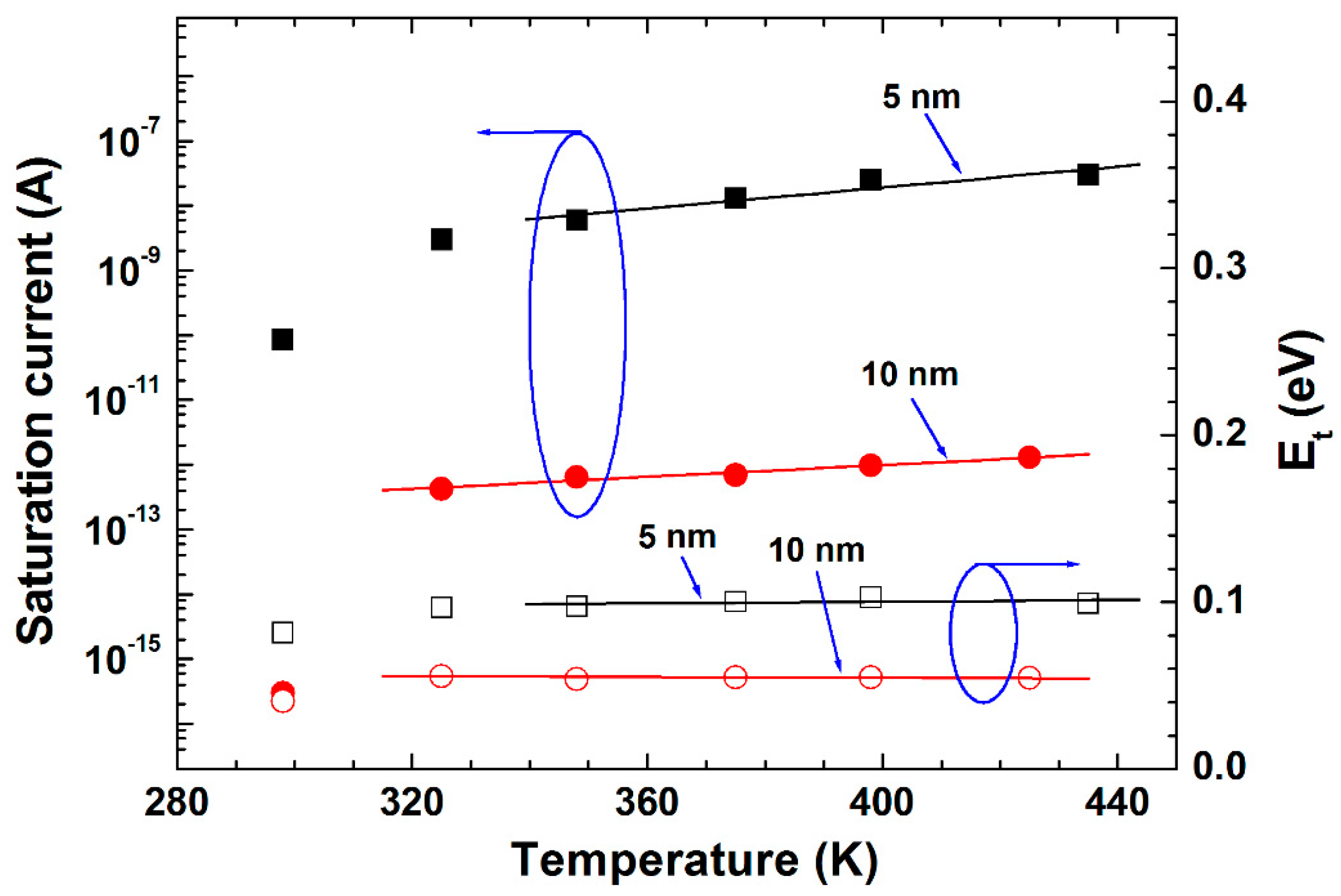 Coatings 10 00194 g006 Coatings 10 00194 g006