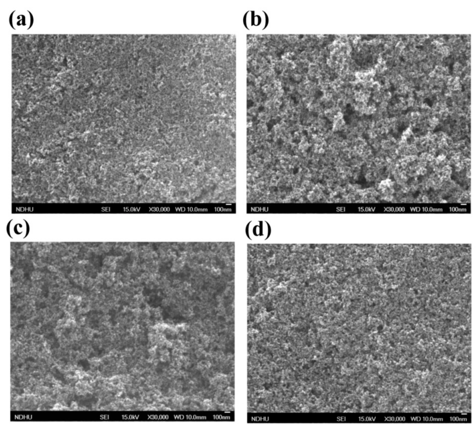 Coatings 10 00195 g001 Coatings 10 00195 g001