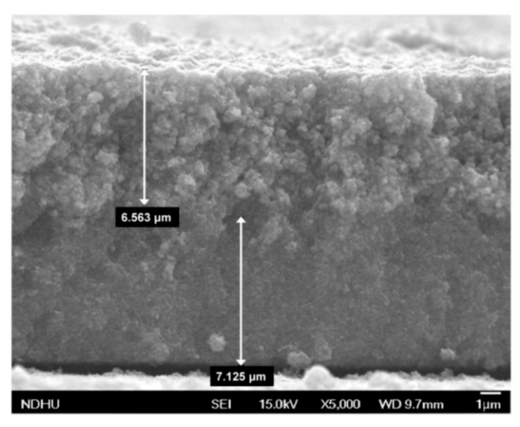 Coatings 10 00195 g002 Coatings 10 00195 g002