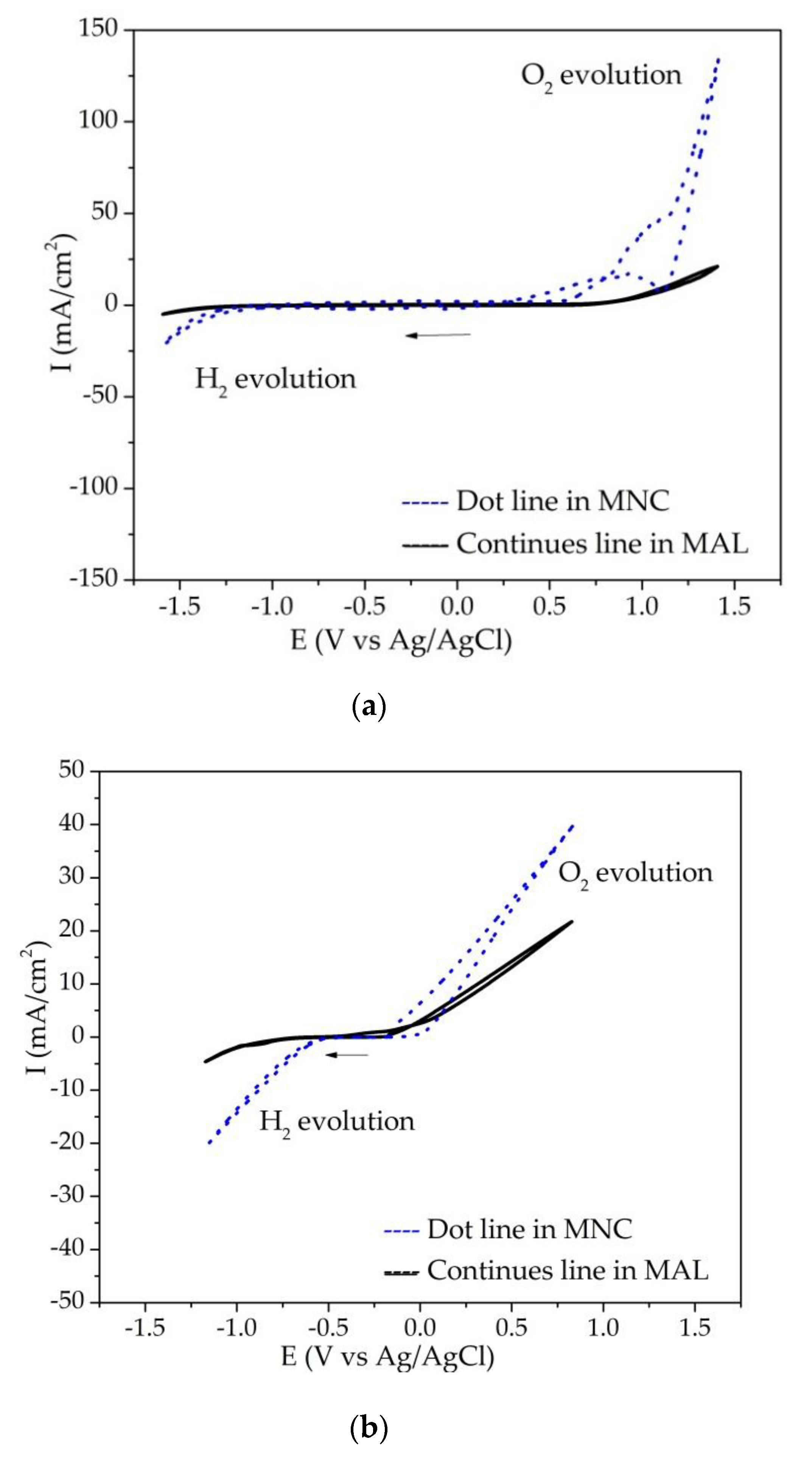 Coatings 10 00199 g005