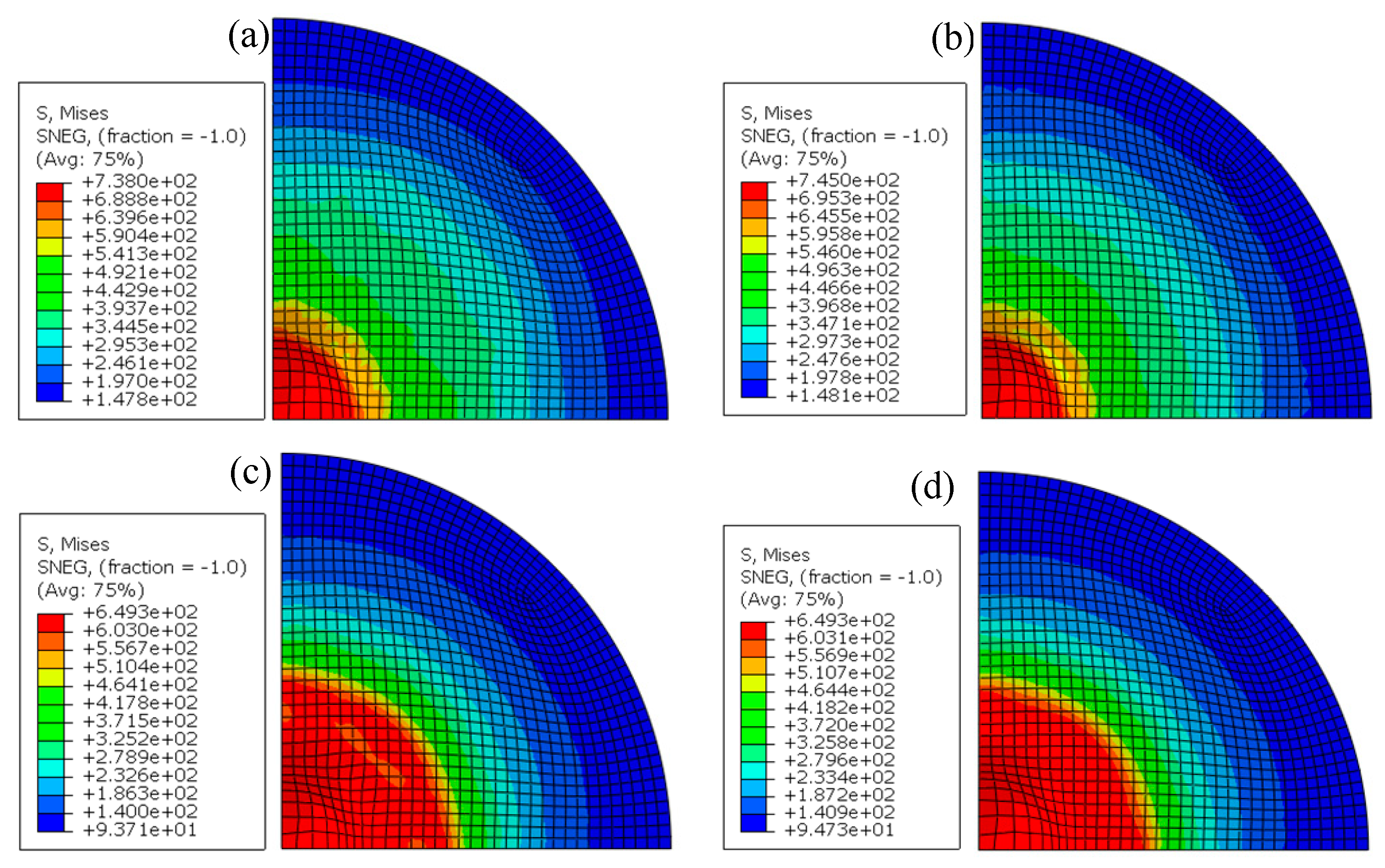 Coatings 10 00202 g014