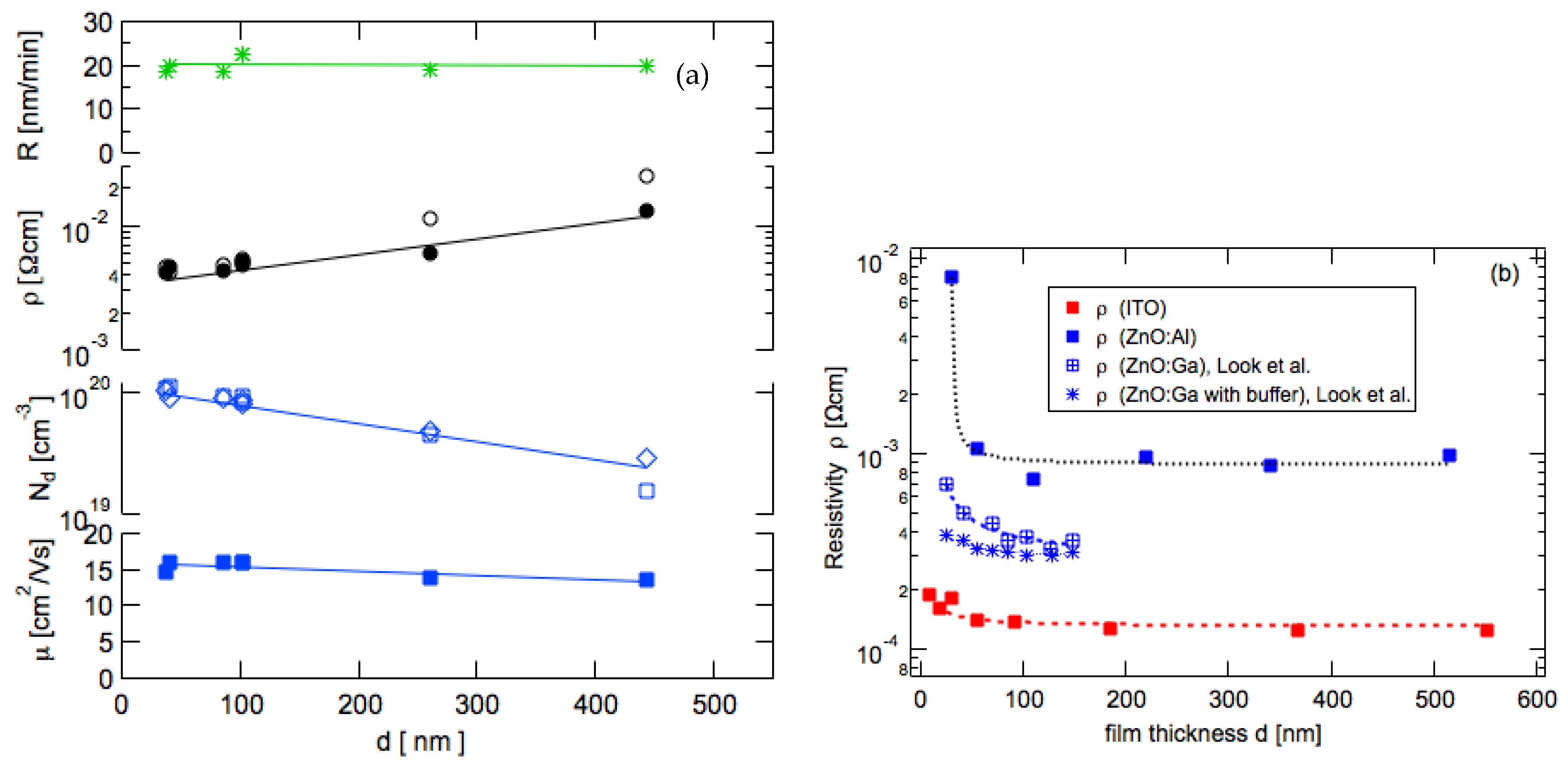 Coatings 10 00204 g007