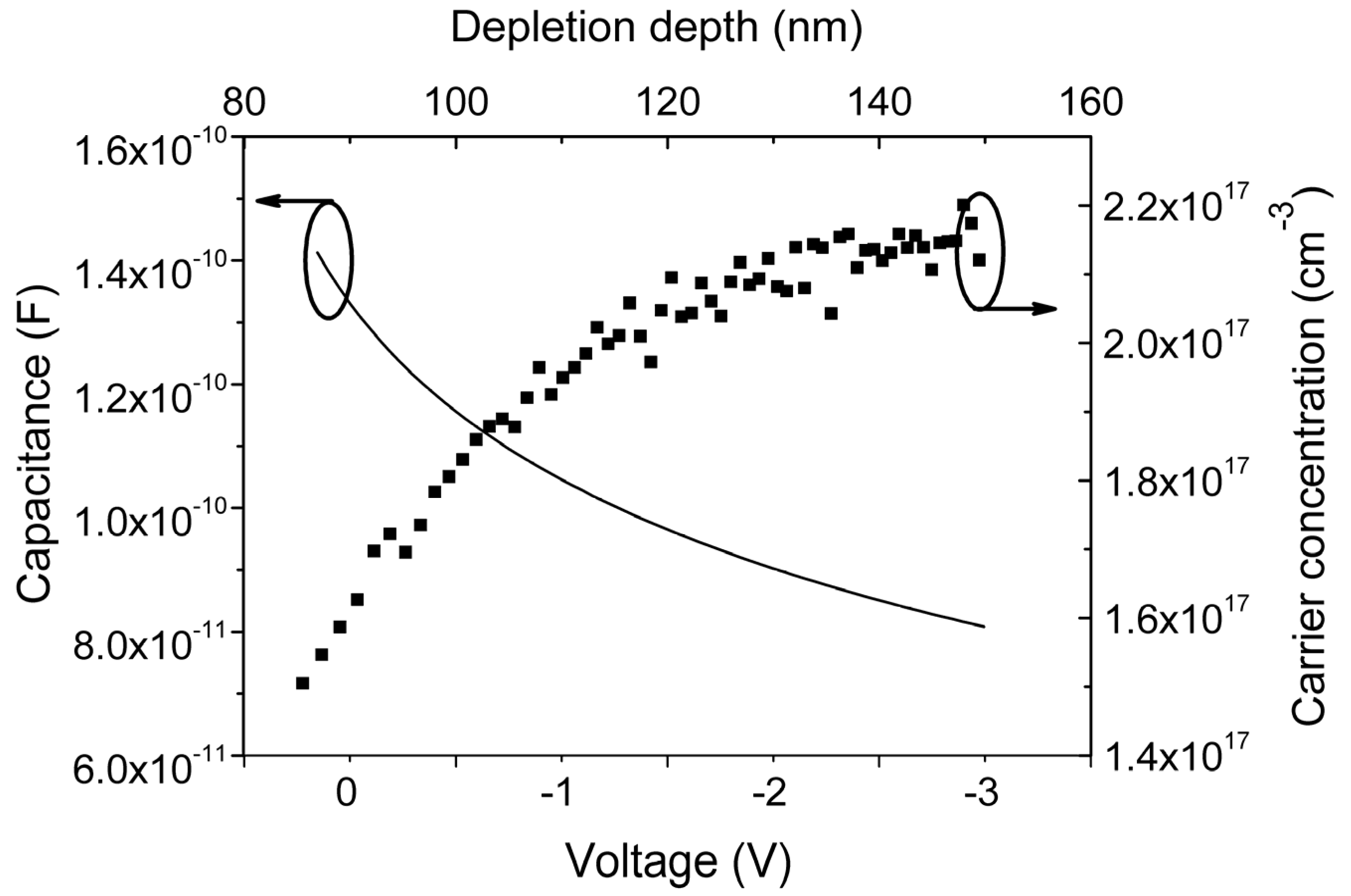 Coatings 10 00206 g003