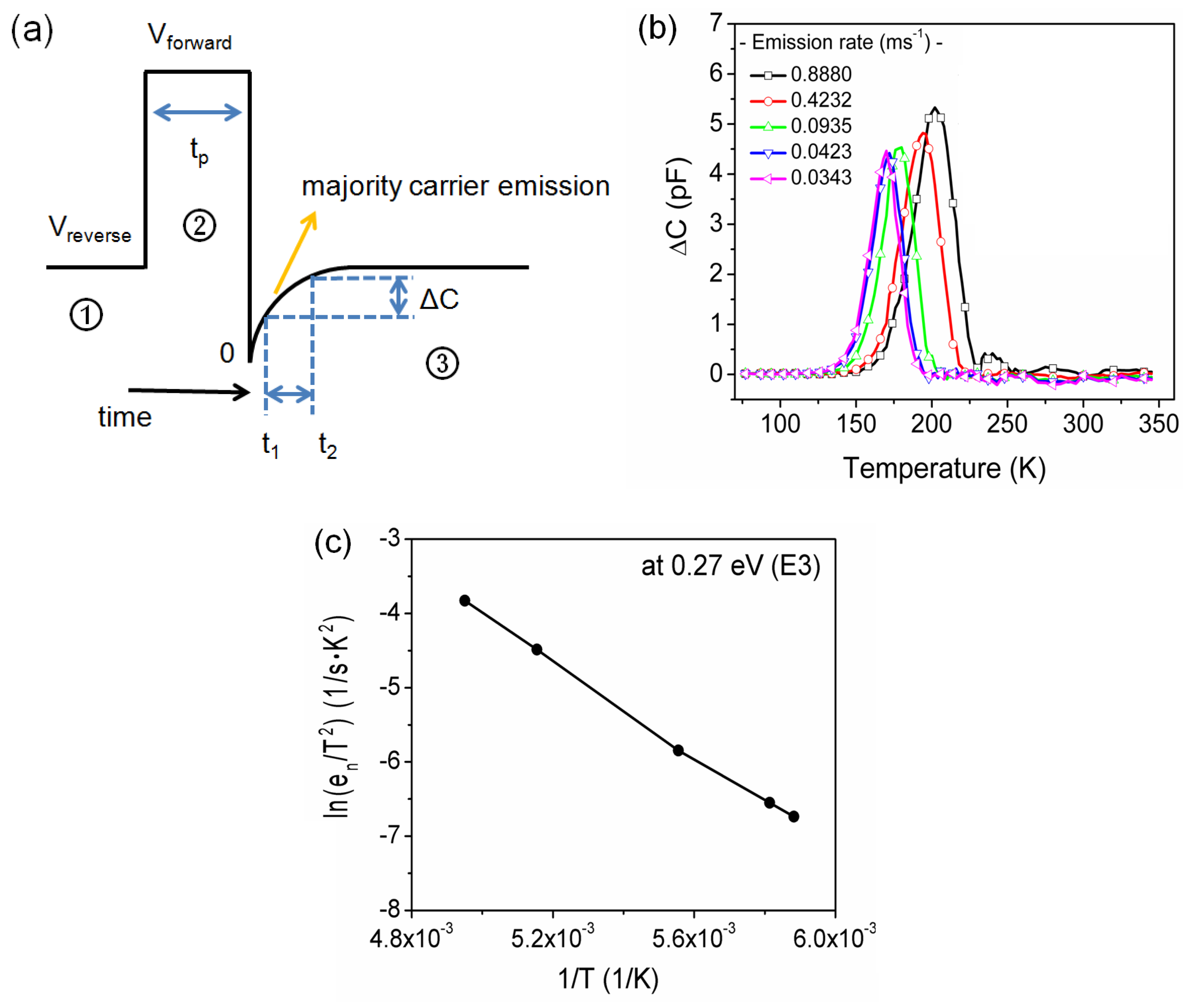 Coatings 10 00206 g004