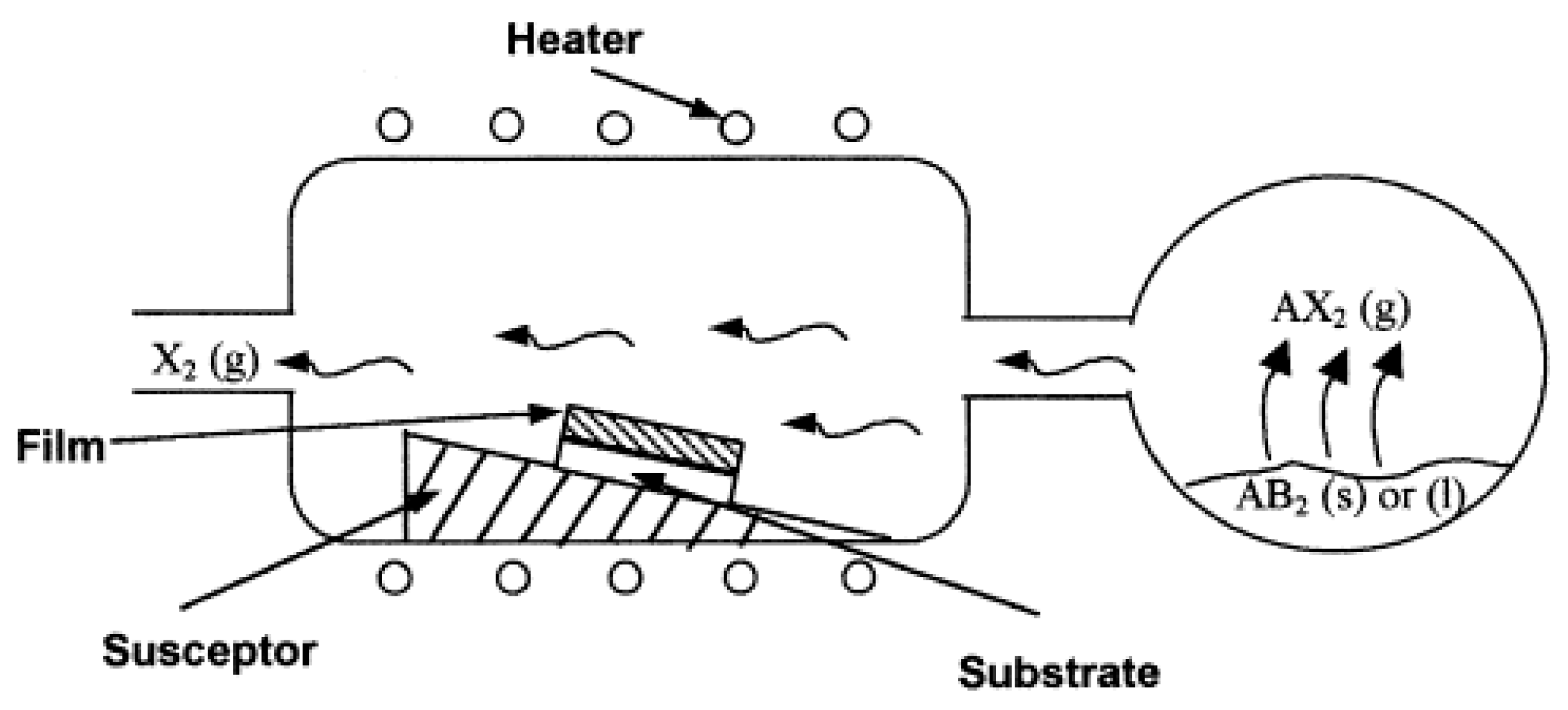 Coatings 10 00233 g001 Coatings 10 00233 g001