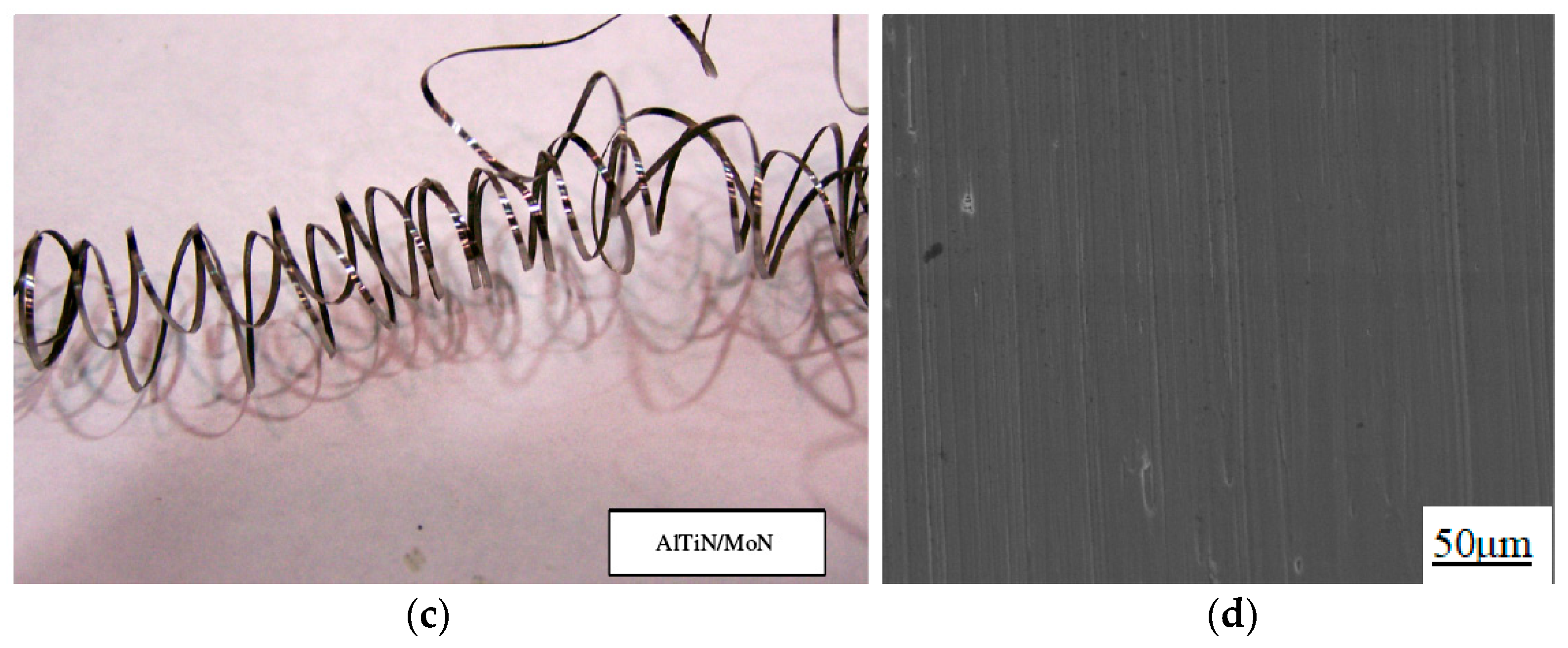 Coatings 10 00233 g003b Coatings 10 00233 g003b