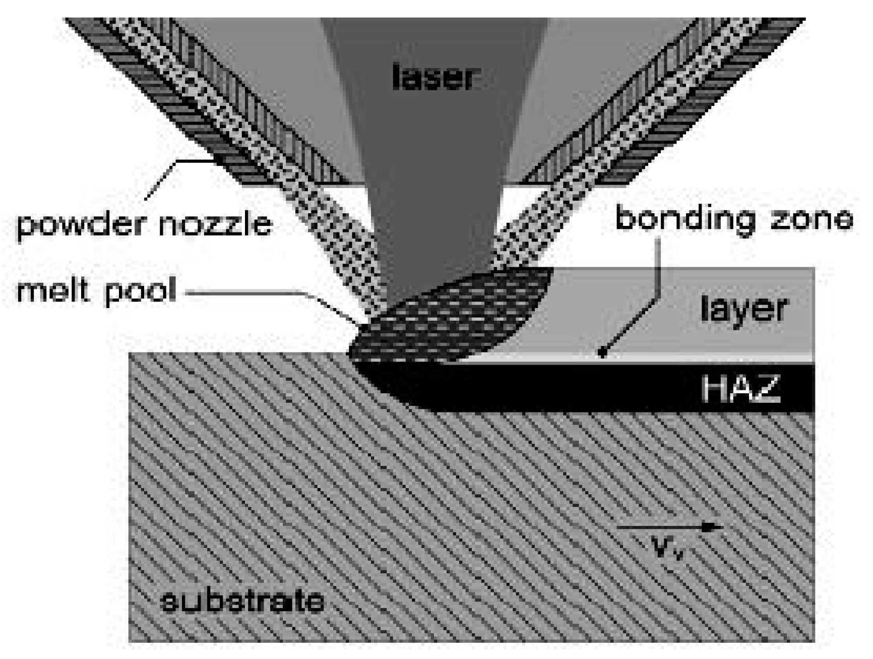 Coatings 10 00233 g004 Coatings 10 00233 g004
