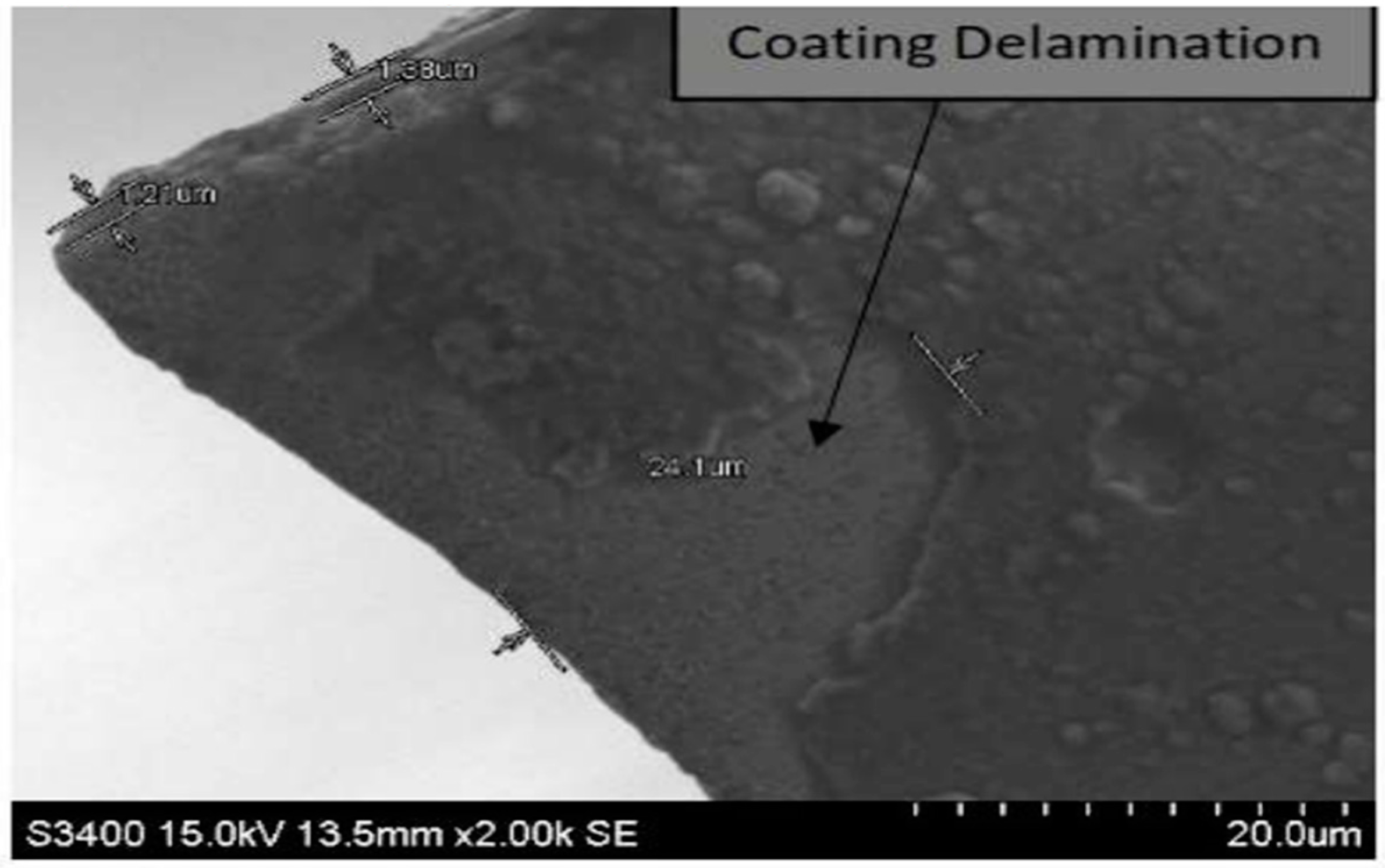 Coatings 10 00235 g014