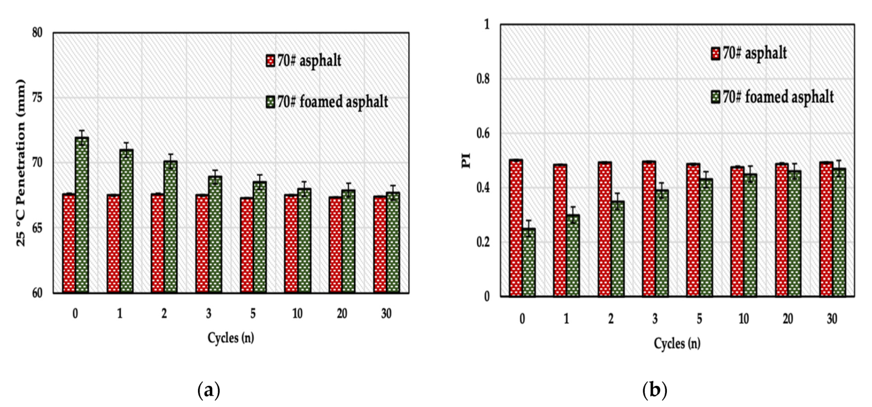 Coatings 10 00239 g003