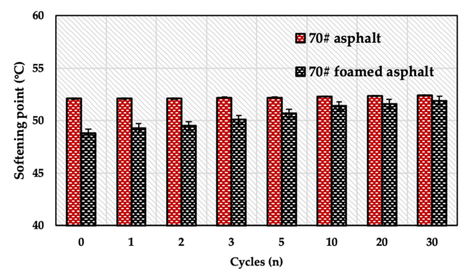 Coatings 10 00239 g004