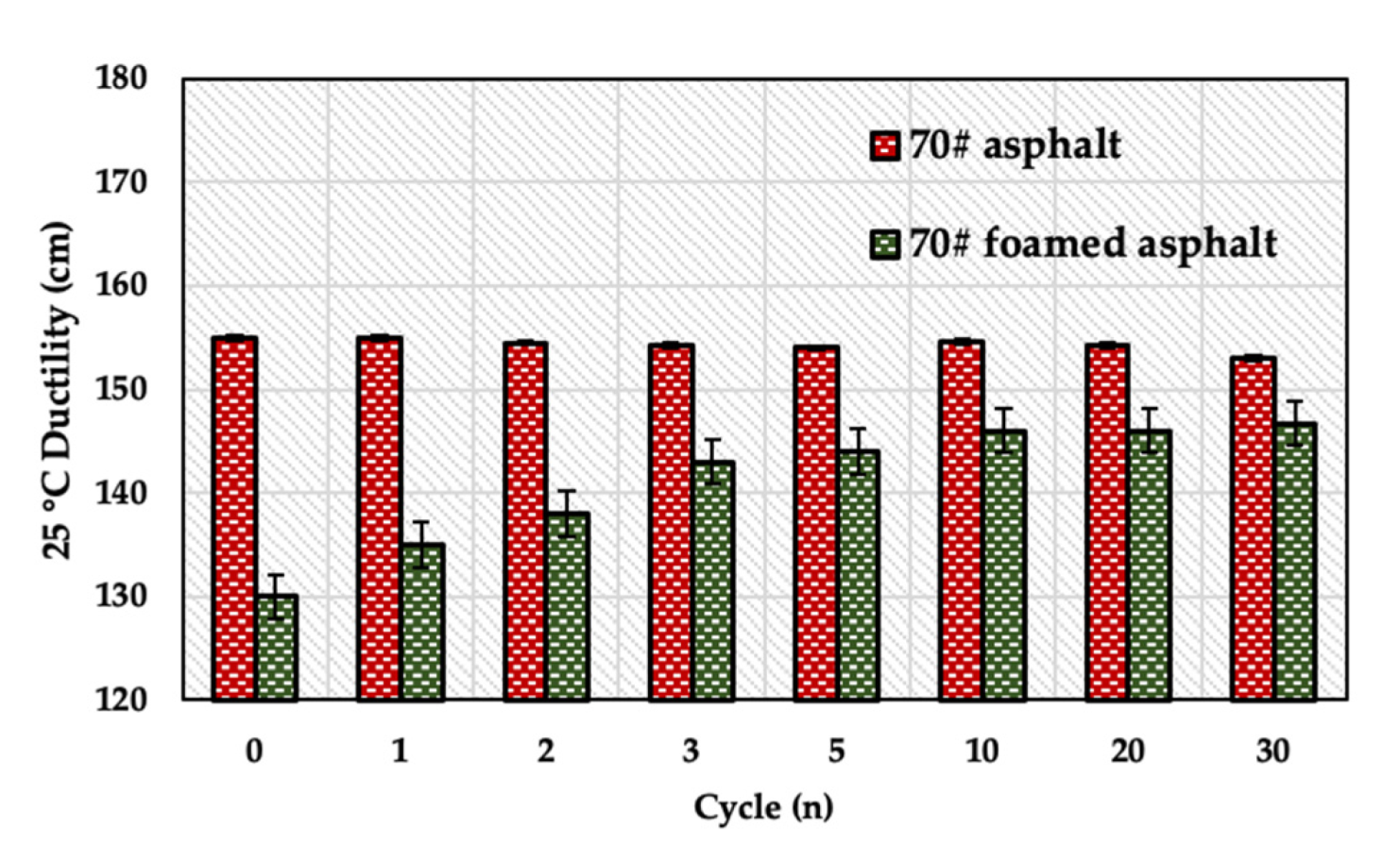 Coatings 10 00239 g005