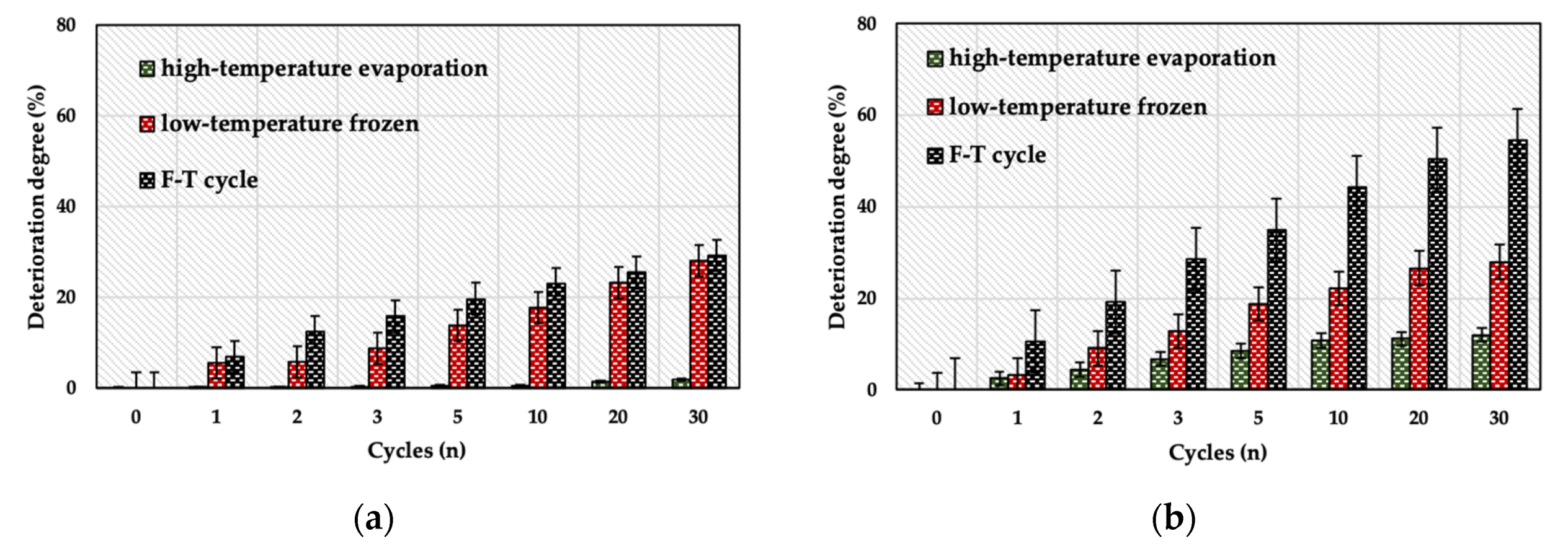 Coatings 10 00239 g007
