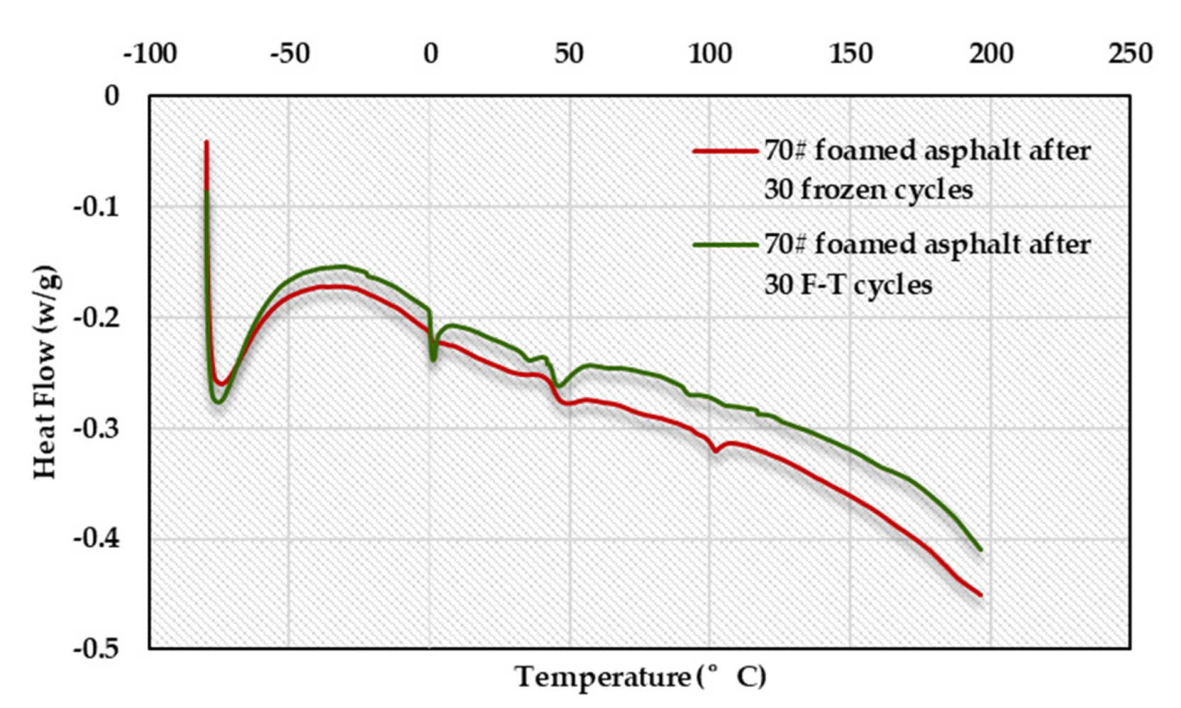 Coatings 10 00239 g009
