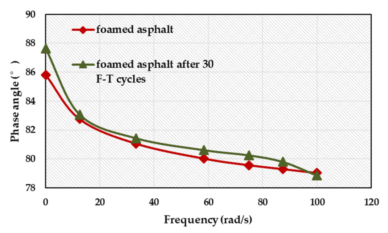 Coatings 10 00239 g010