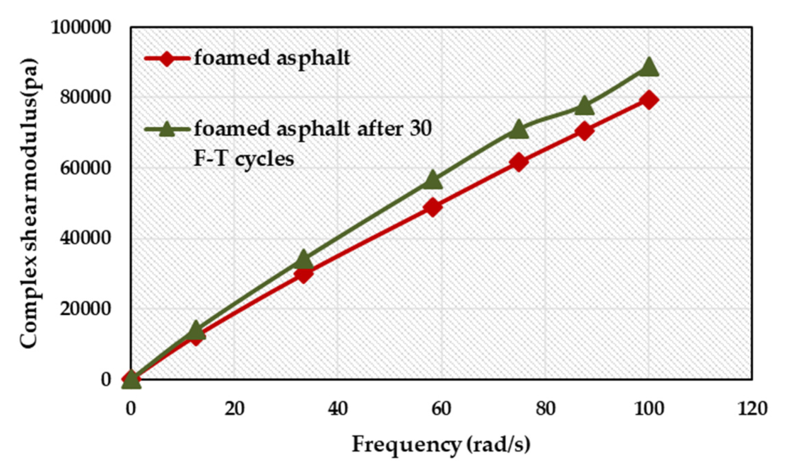 Coatings 10 00239 g011