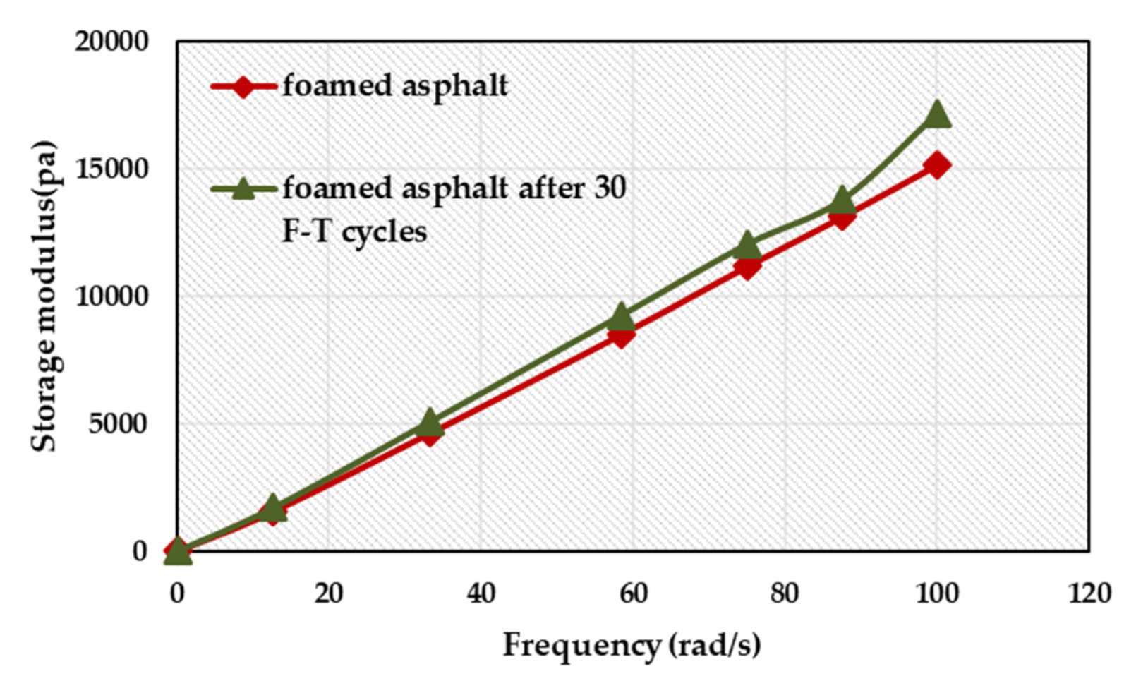 Coatings 10 00239 g012