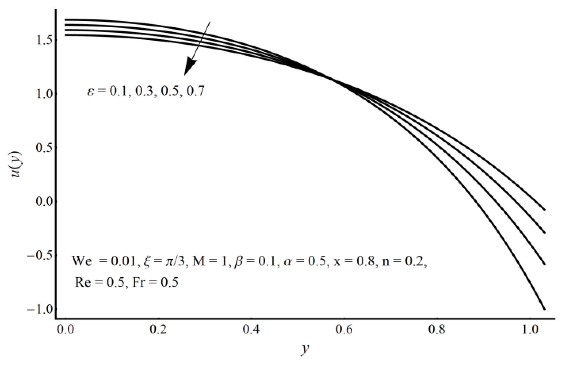 Coatings 10 00240 g001