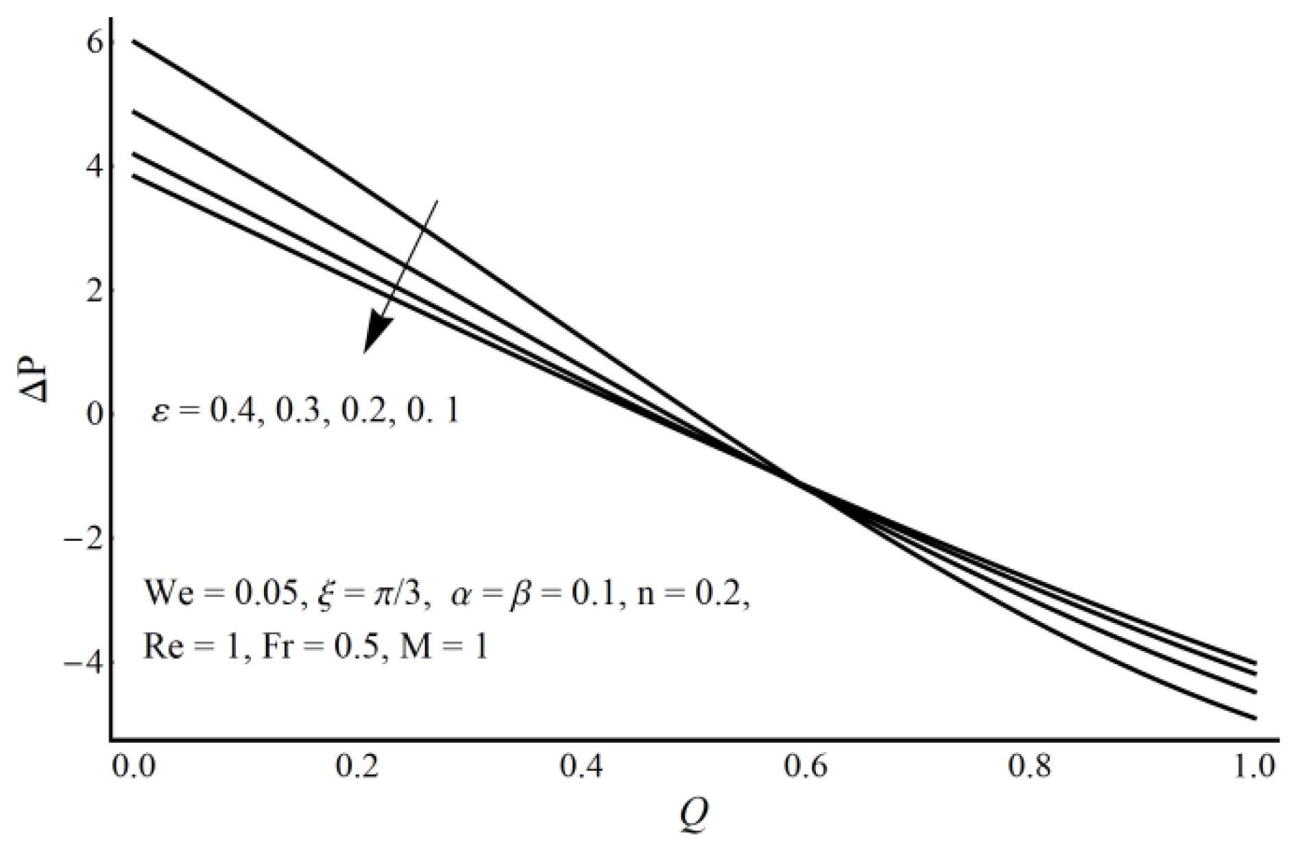 Coatings 10 00240 g006