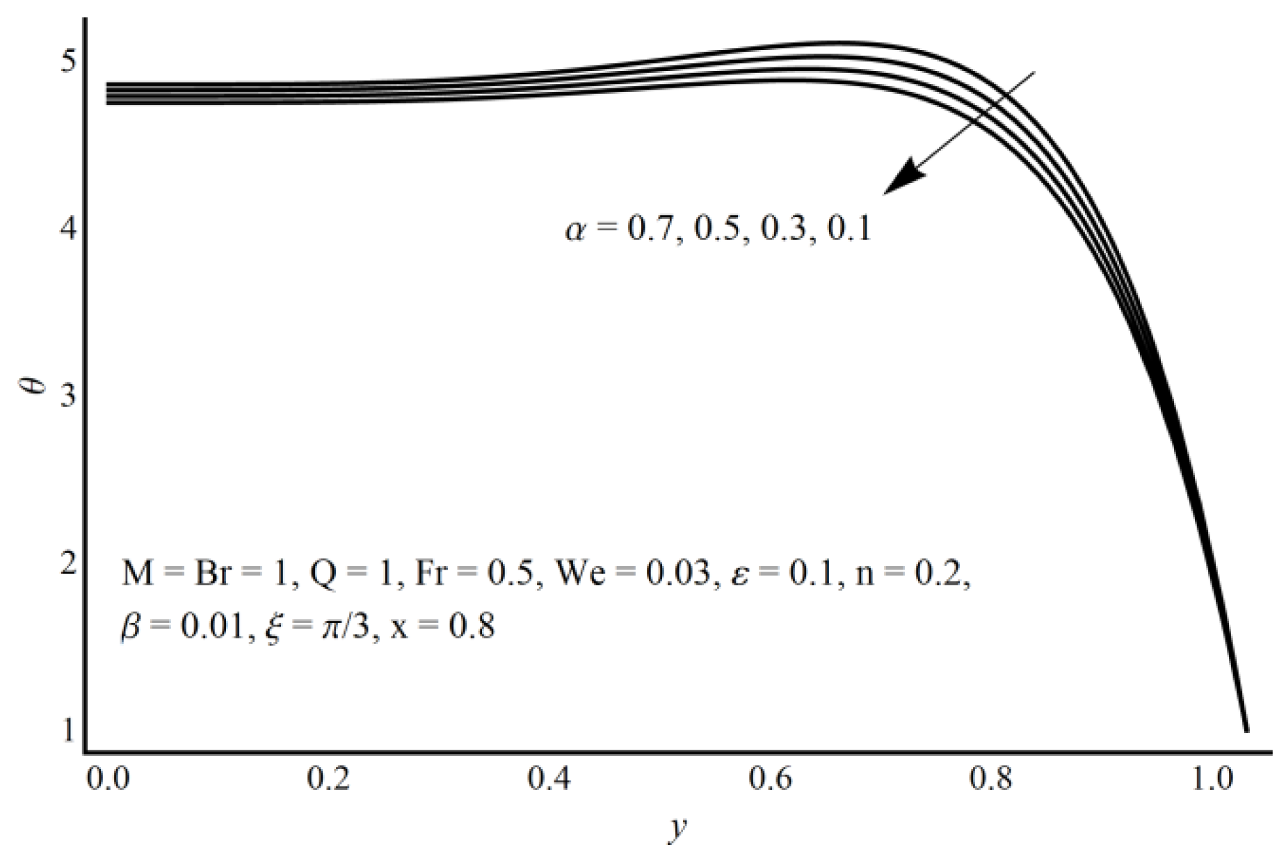 Coatings 10 00240 g008