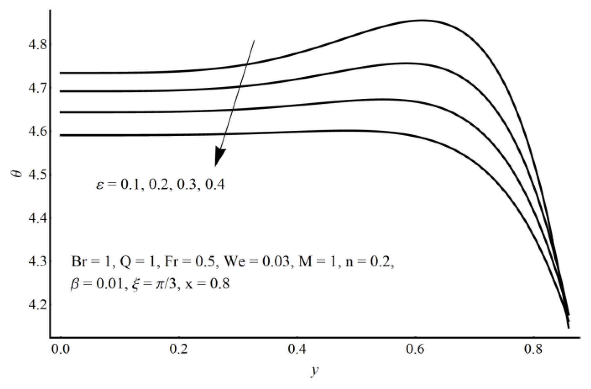 Coatings 10 00240 g009