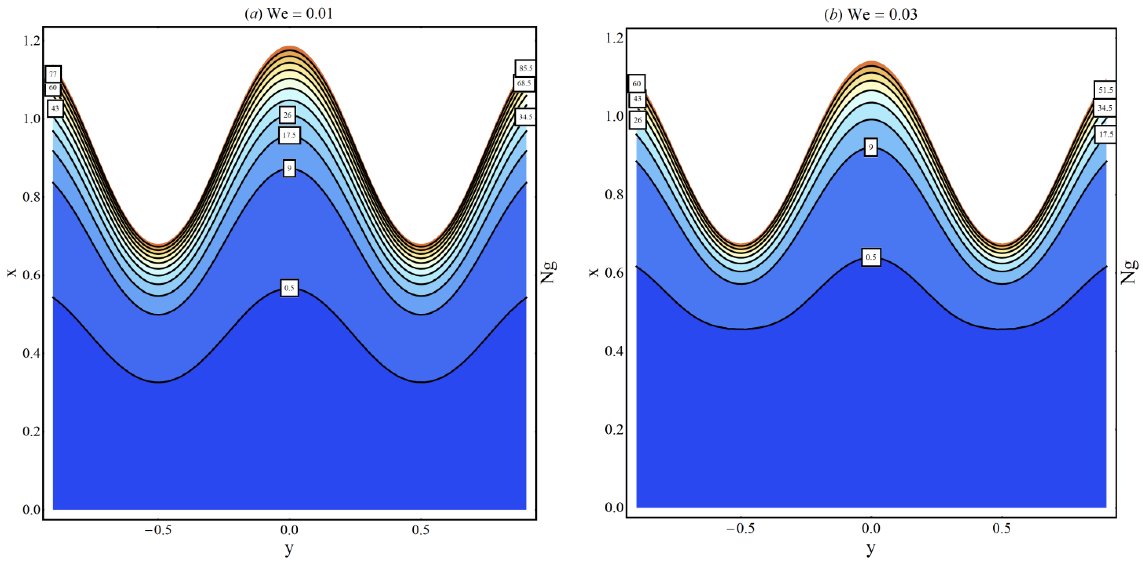 Coatings 10 00240 g013