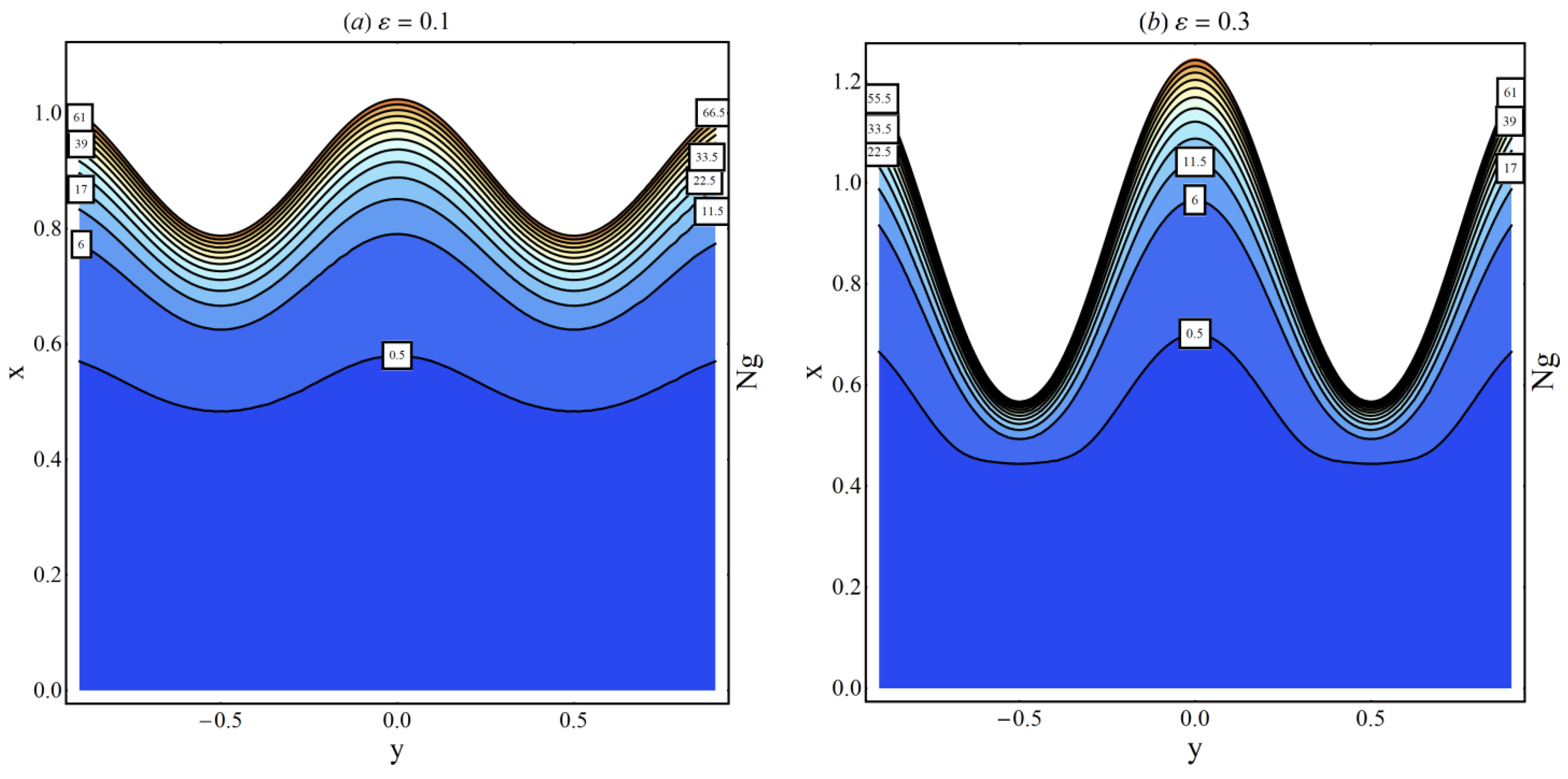 Coatings 10 00240 g014