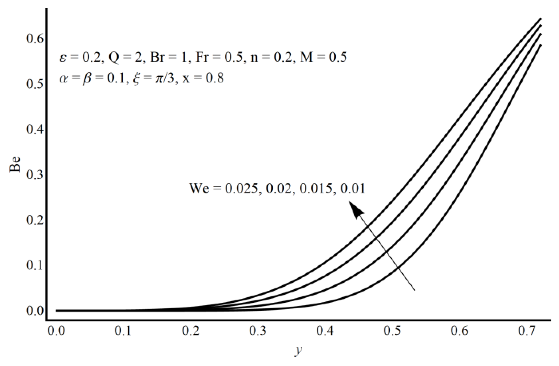 Coatings 10 00240 g017