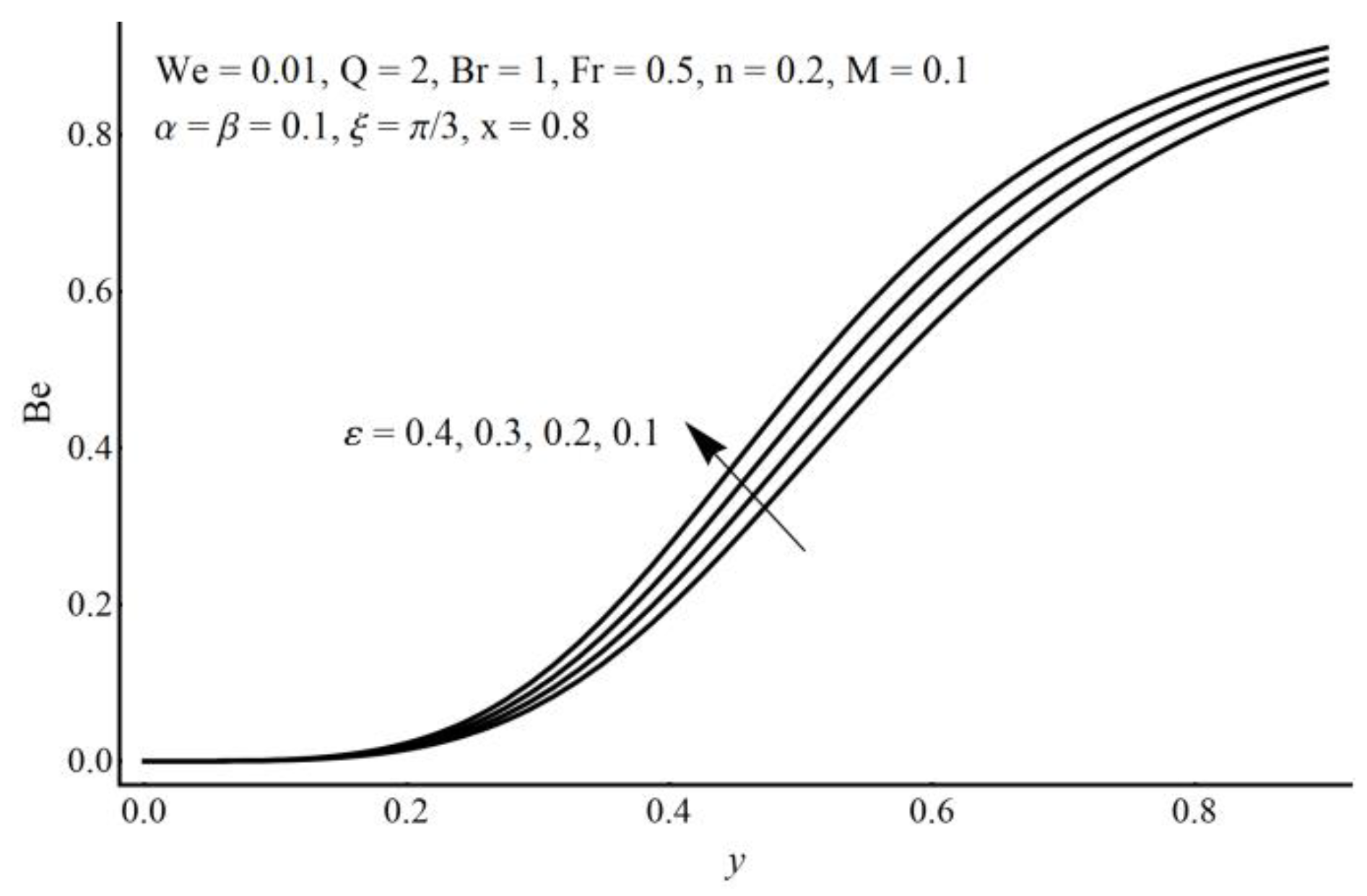 Coatings 10 00240 g018