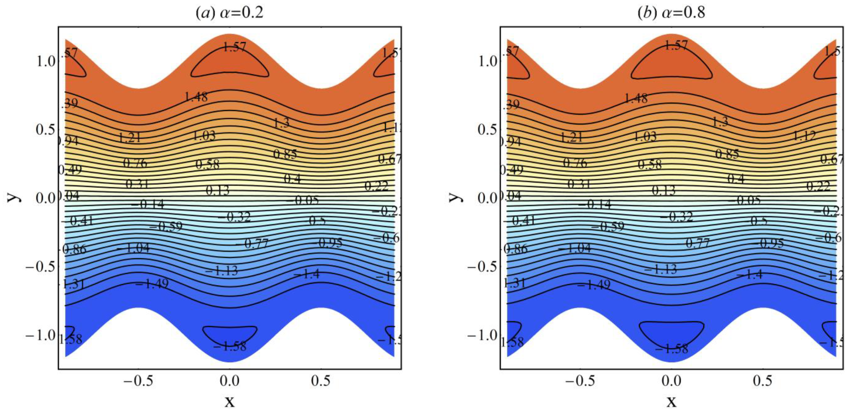 Coatings 10 00240 g021
