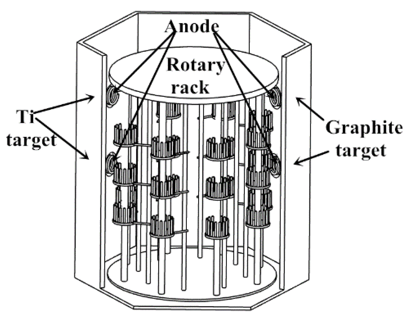 Coatings 10 00243 g001