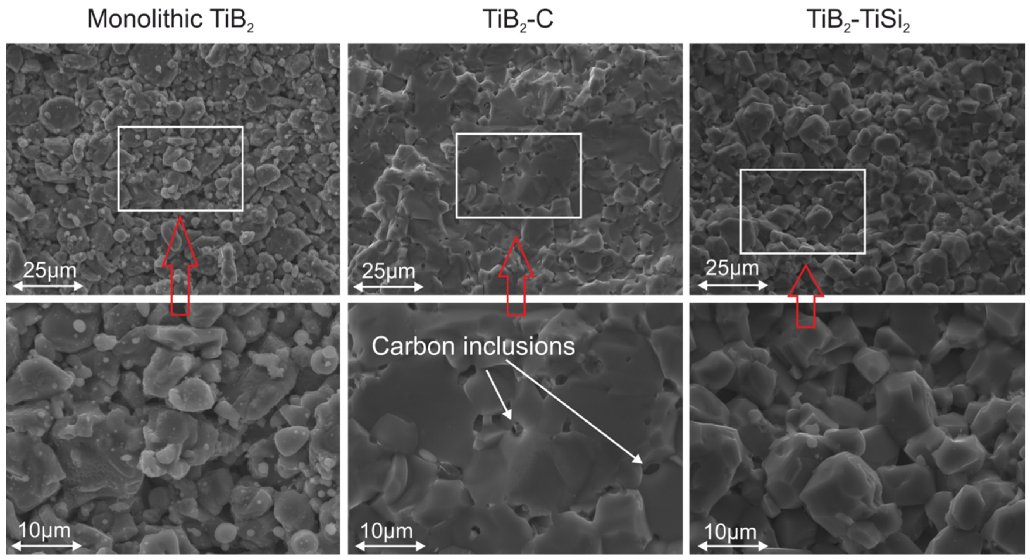 Coatings 10 00244 g002 Coatings 10 00244 g002