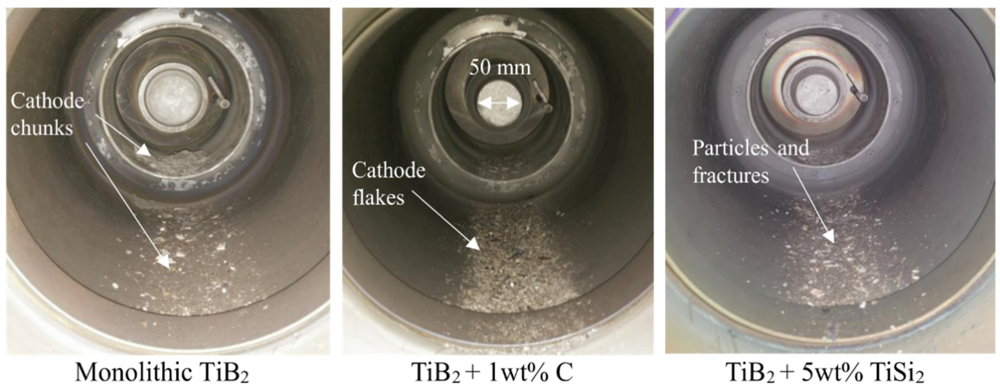 Coatings 10 00244 g004 Coatings 10 00244 g004
