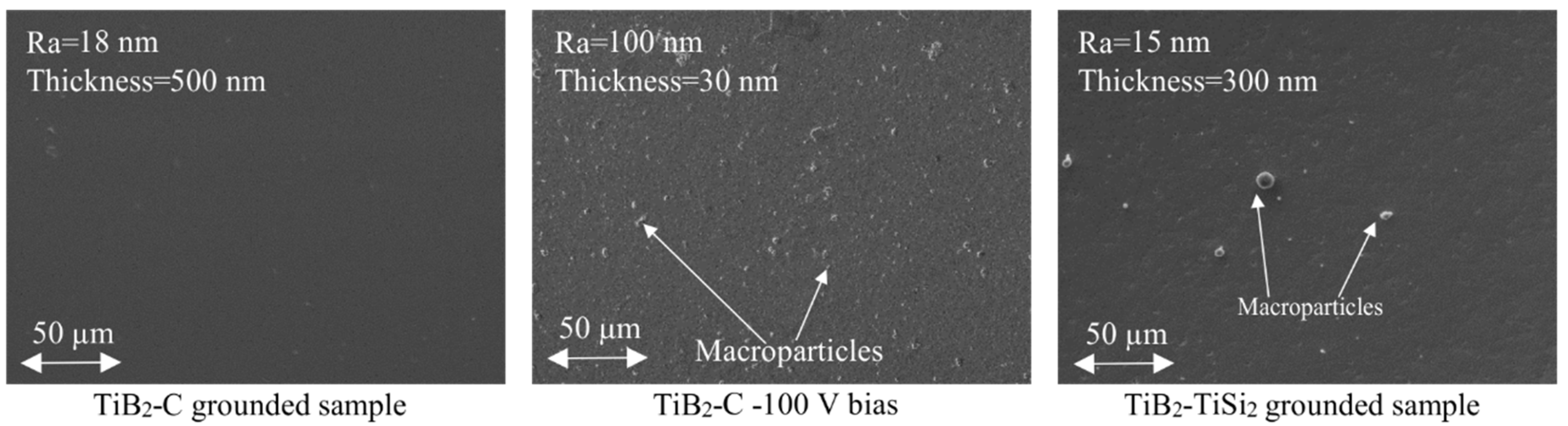 Coatings 10 00244 g007 Coatings 10 00244 g007
