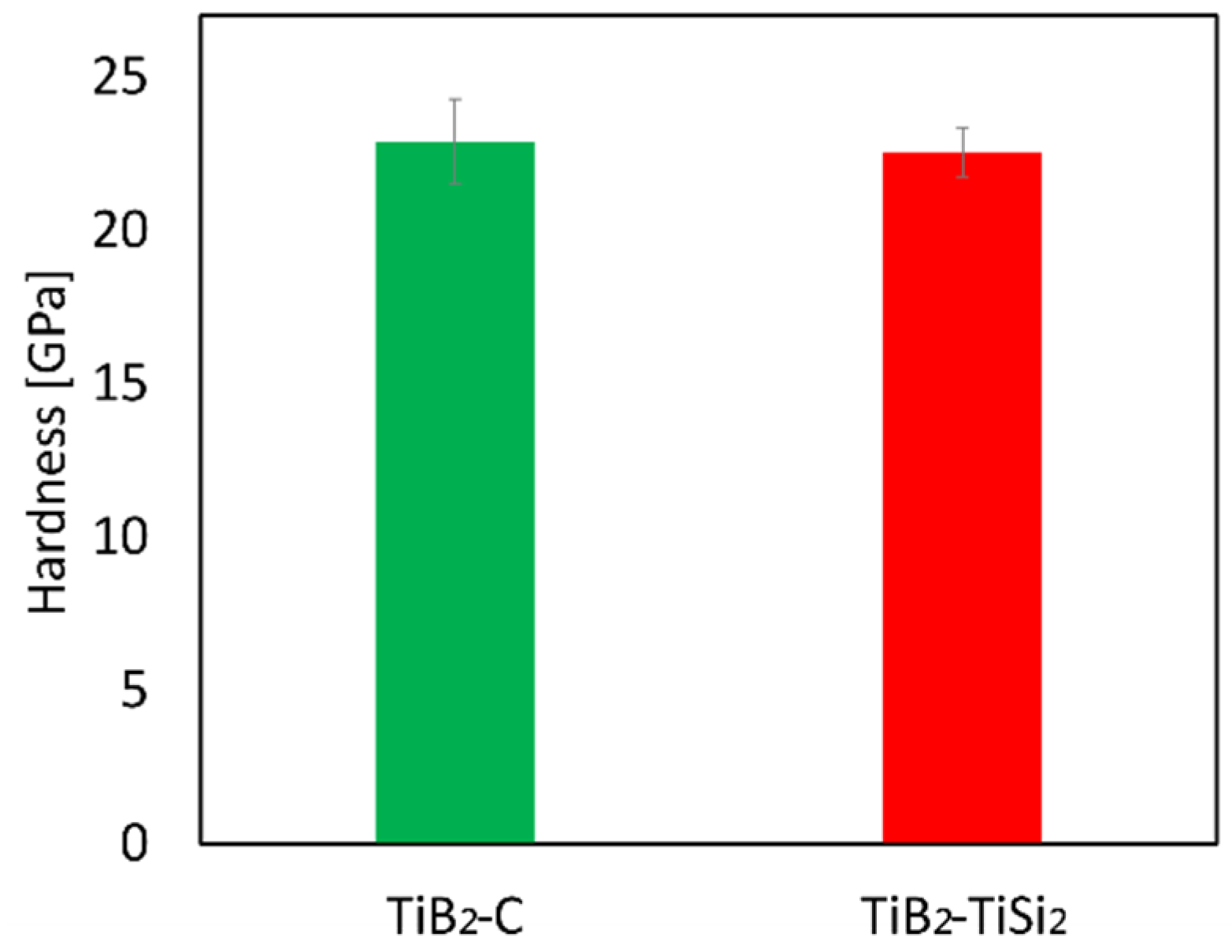 Coatings 10 00244 g010 Coatings 10 00244 g010