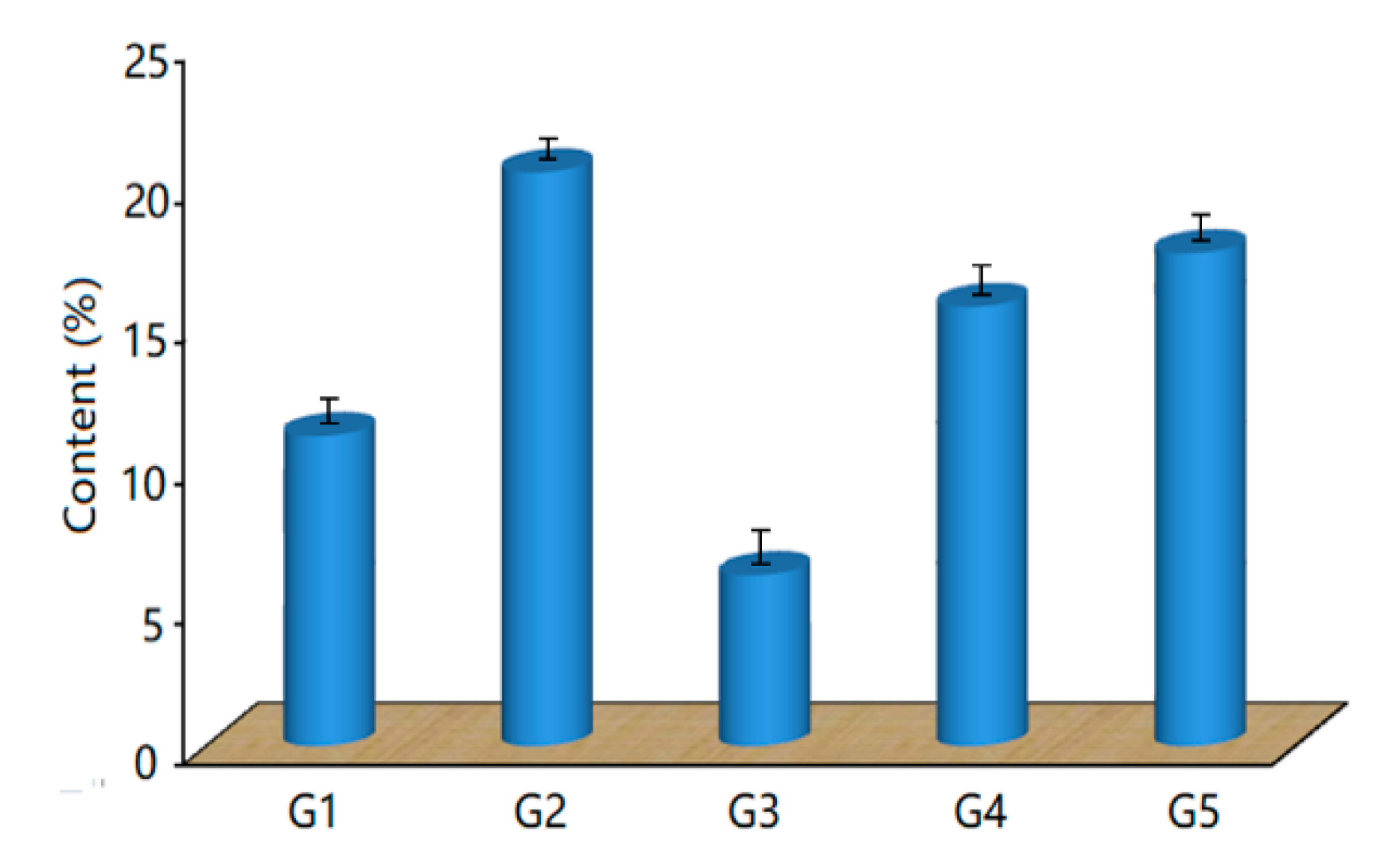 Coatings 10 00249 g004
