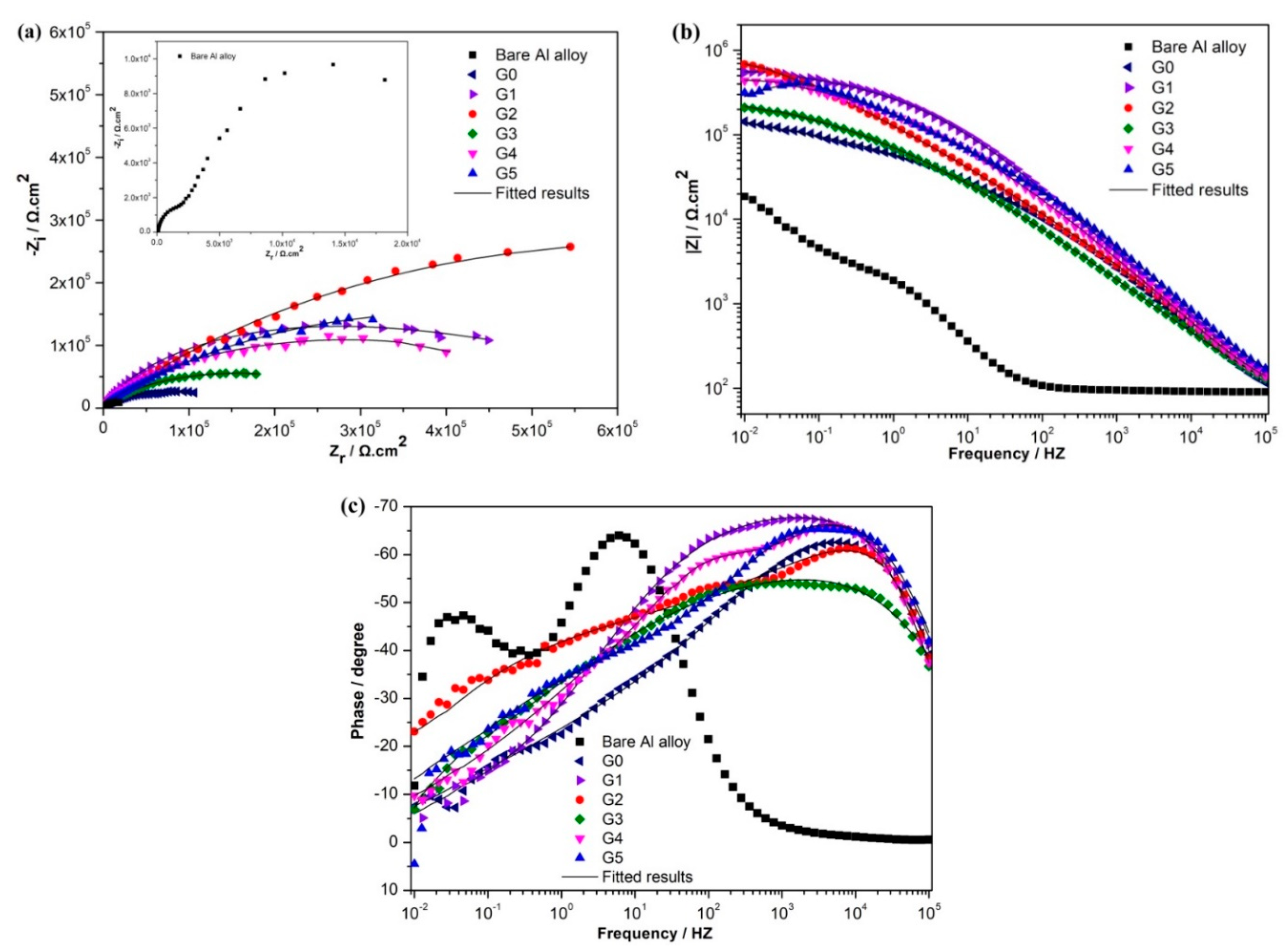 Coatings 10 00249 g008