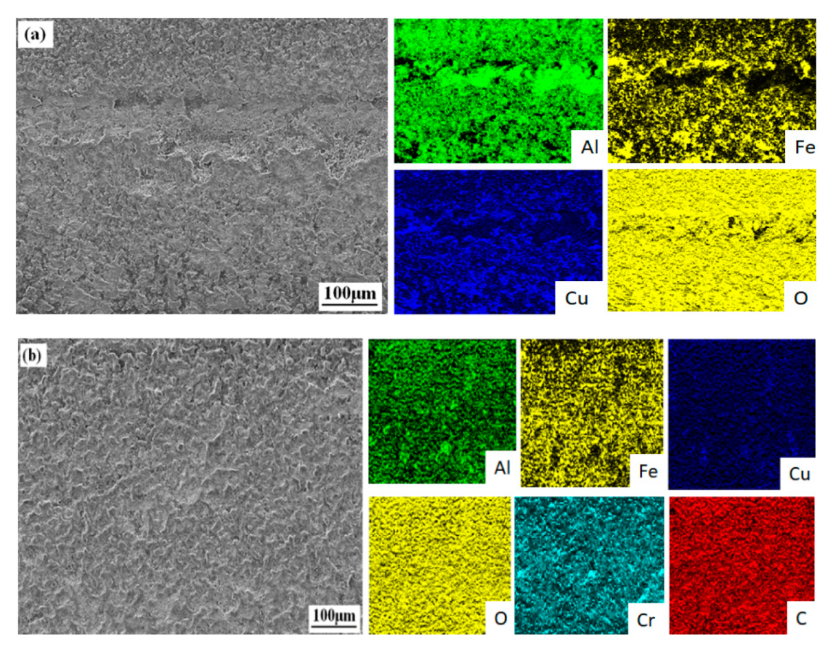 Coatings 10 00249 g015a