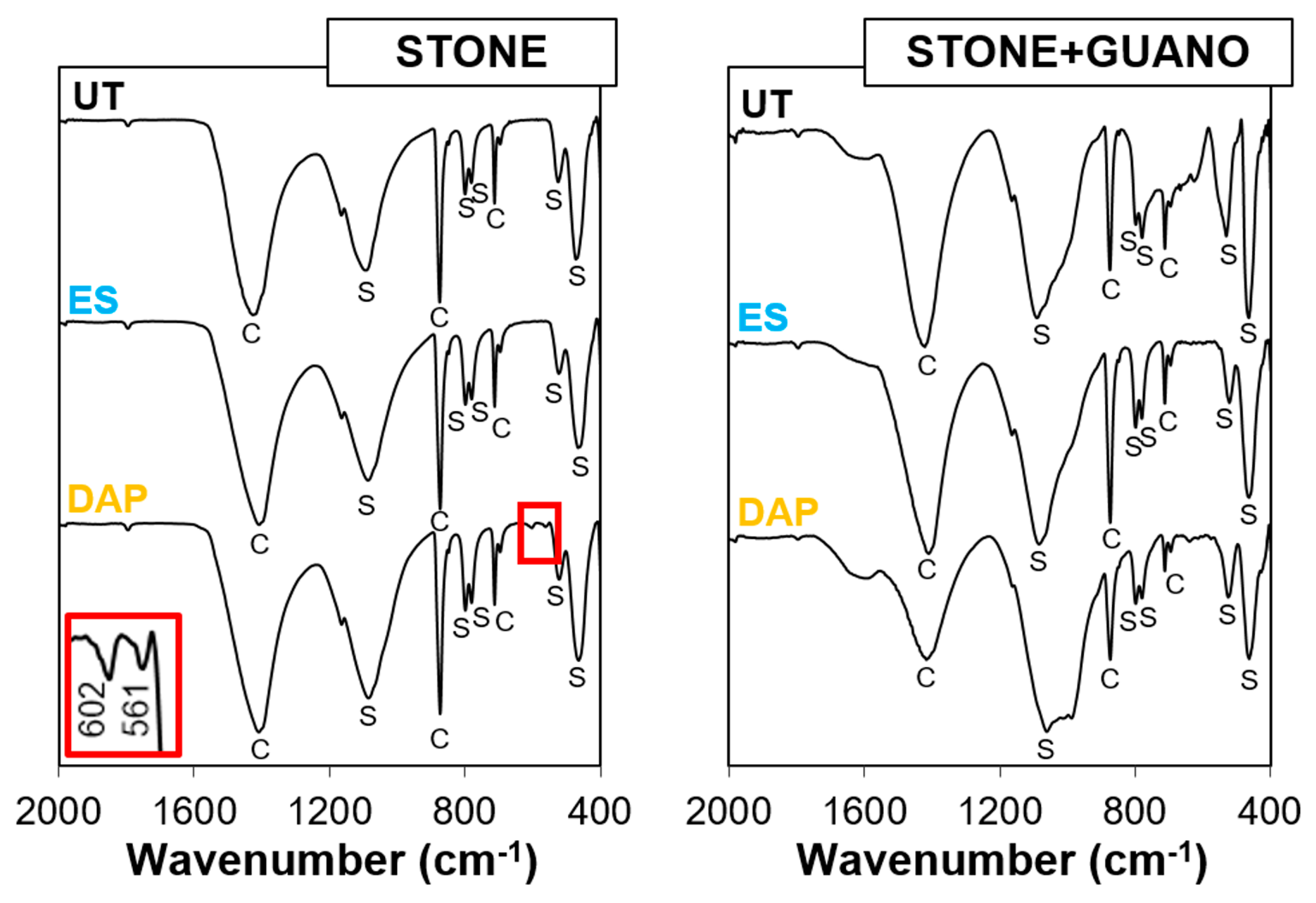 Coatings 10 00250 g005