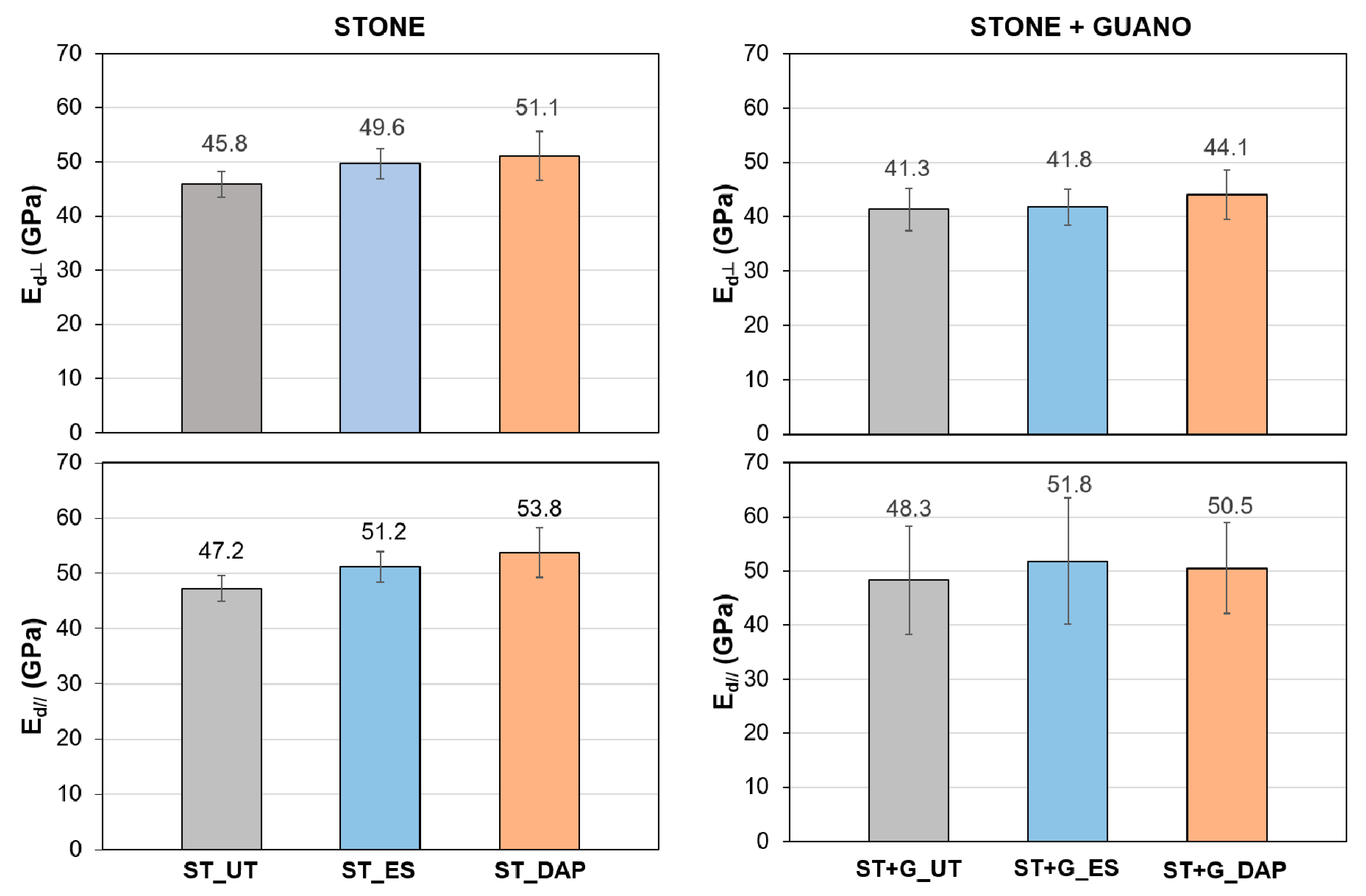 Coatings 10 00250 g007
