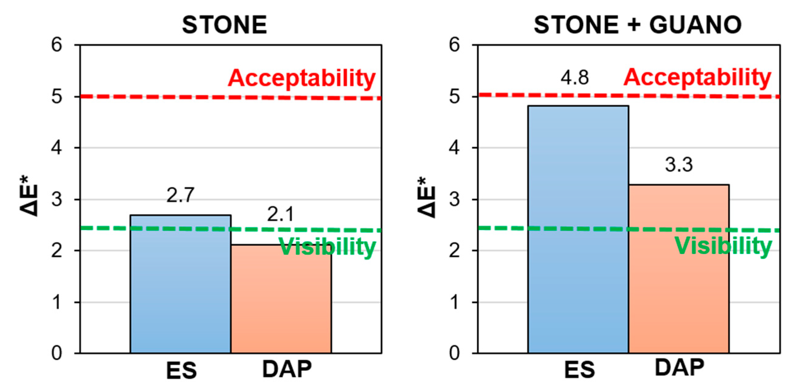 Coatings 10 00250 g010