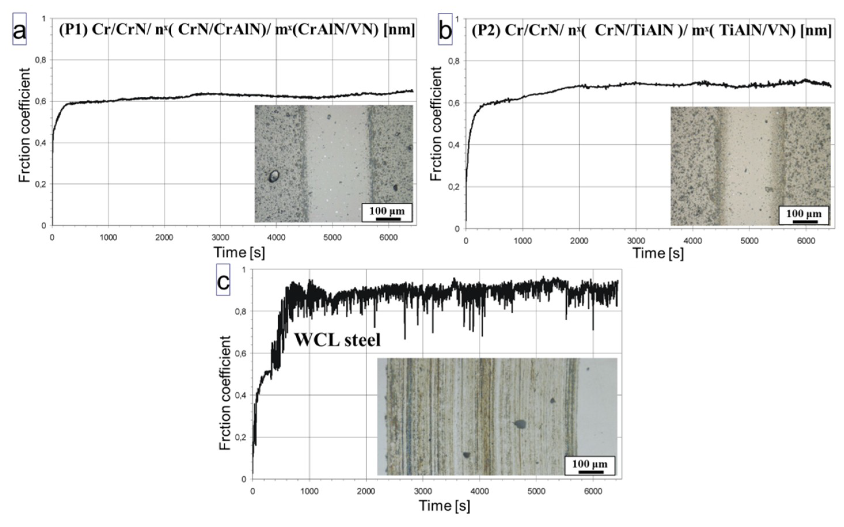 Coatings 10 00261 g008