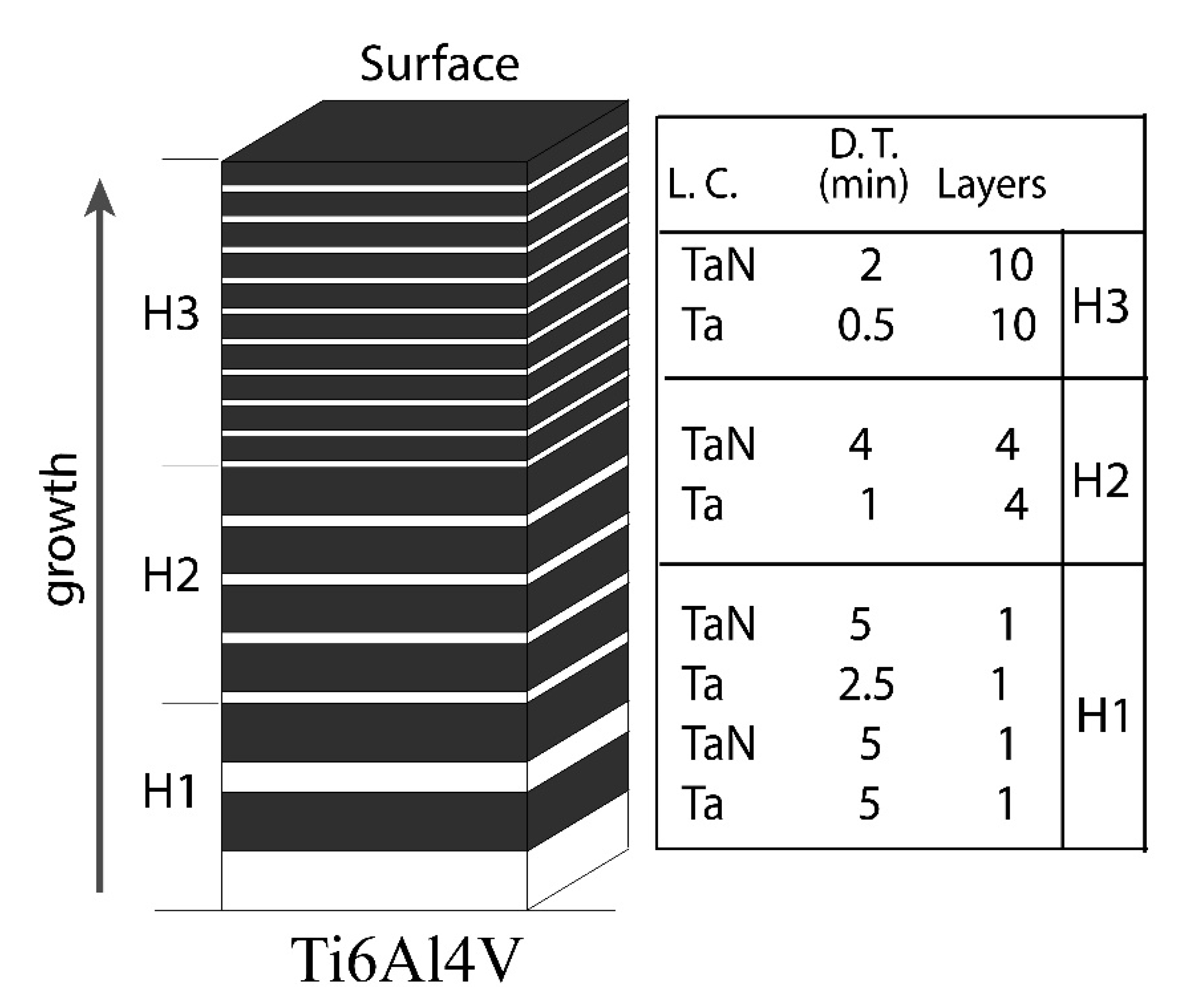 Coatings 10 00263 g001