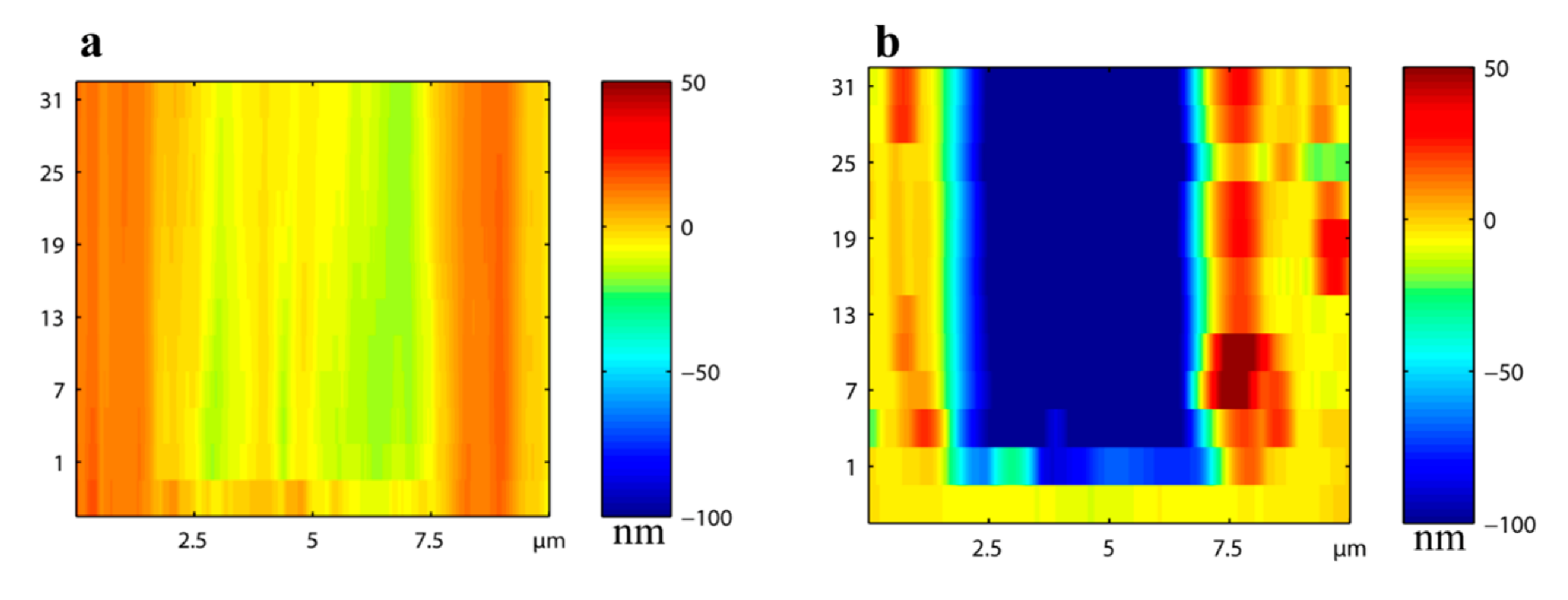 Coatings 10 00263 g005