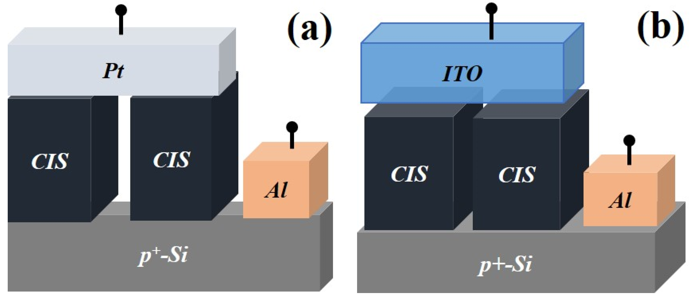 Coatings 10 00266 g001a Coatings 10 00266 g001a